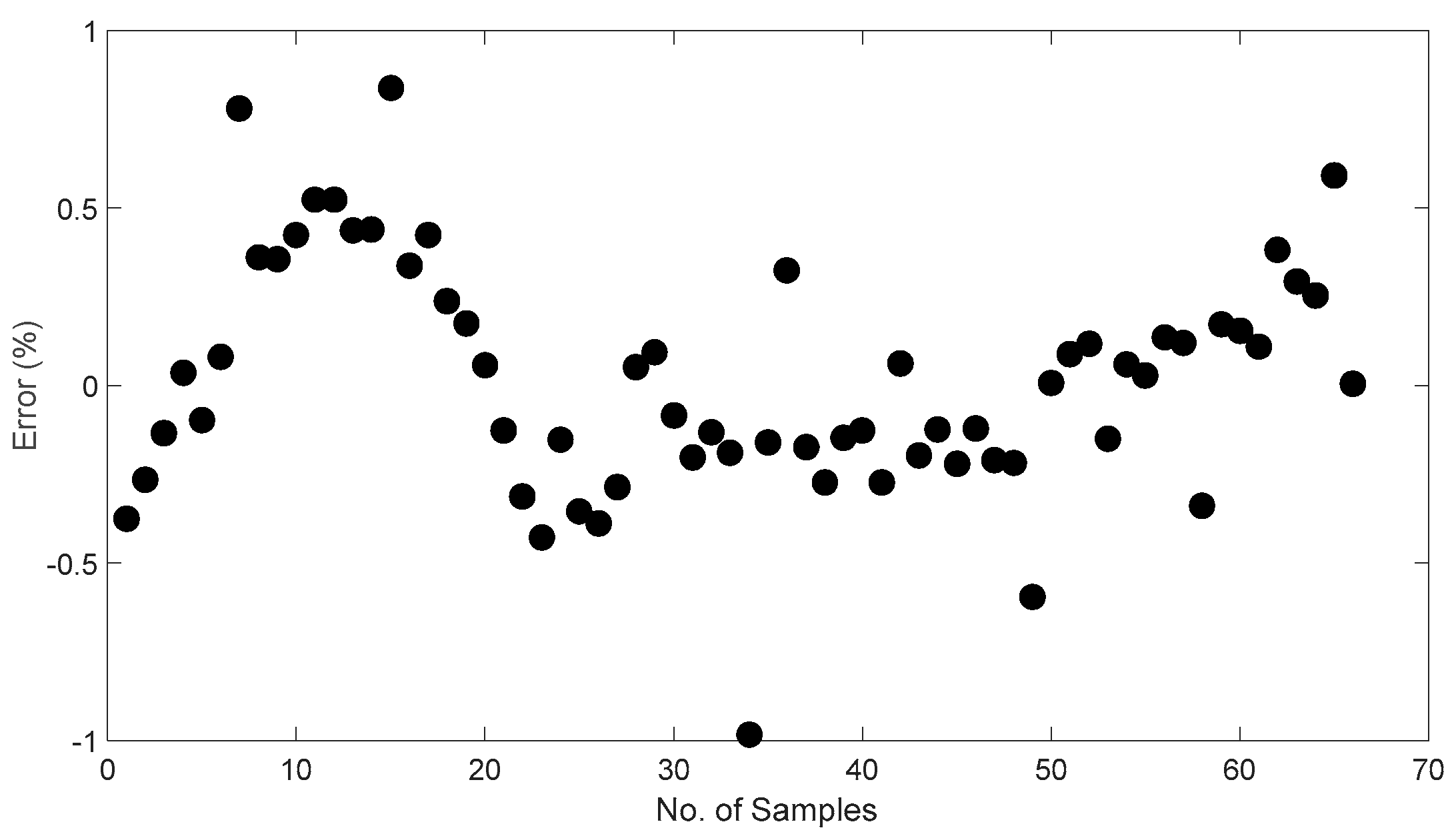 Applsci 08 00925 g006