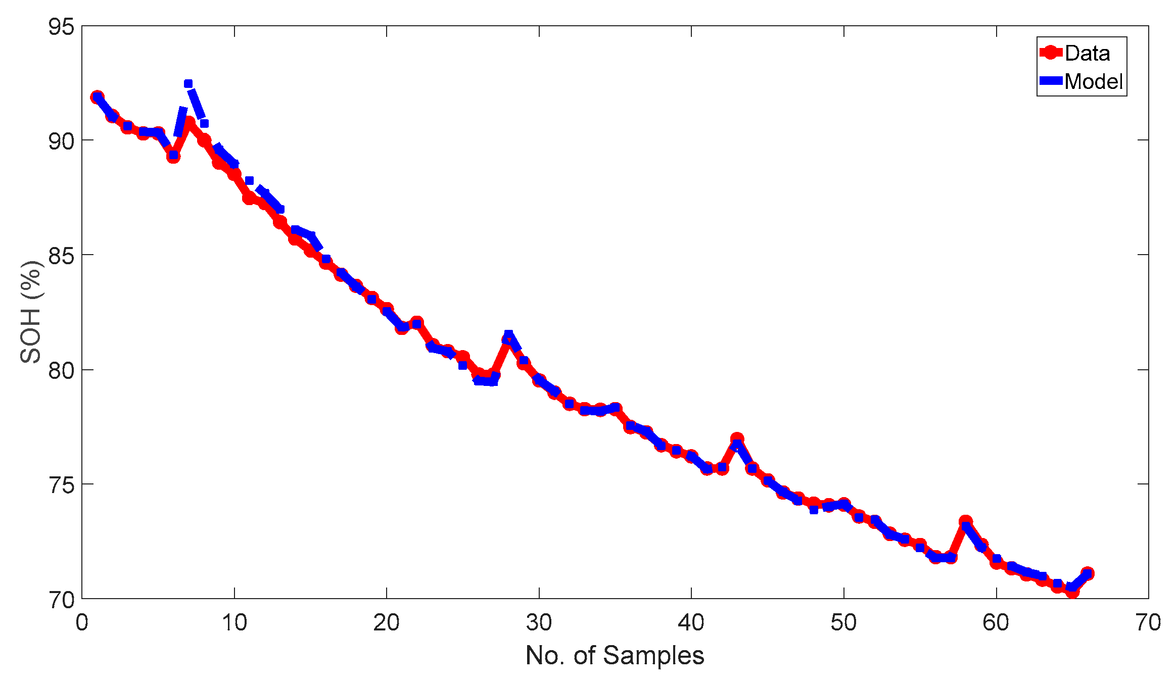 Applsci 08 00925 g007