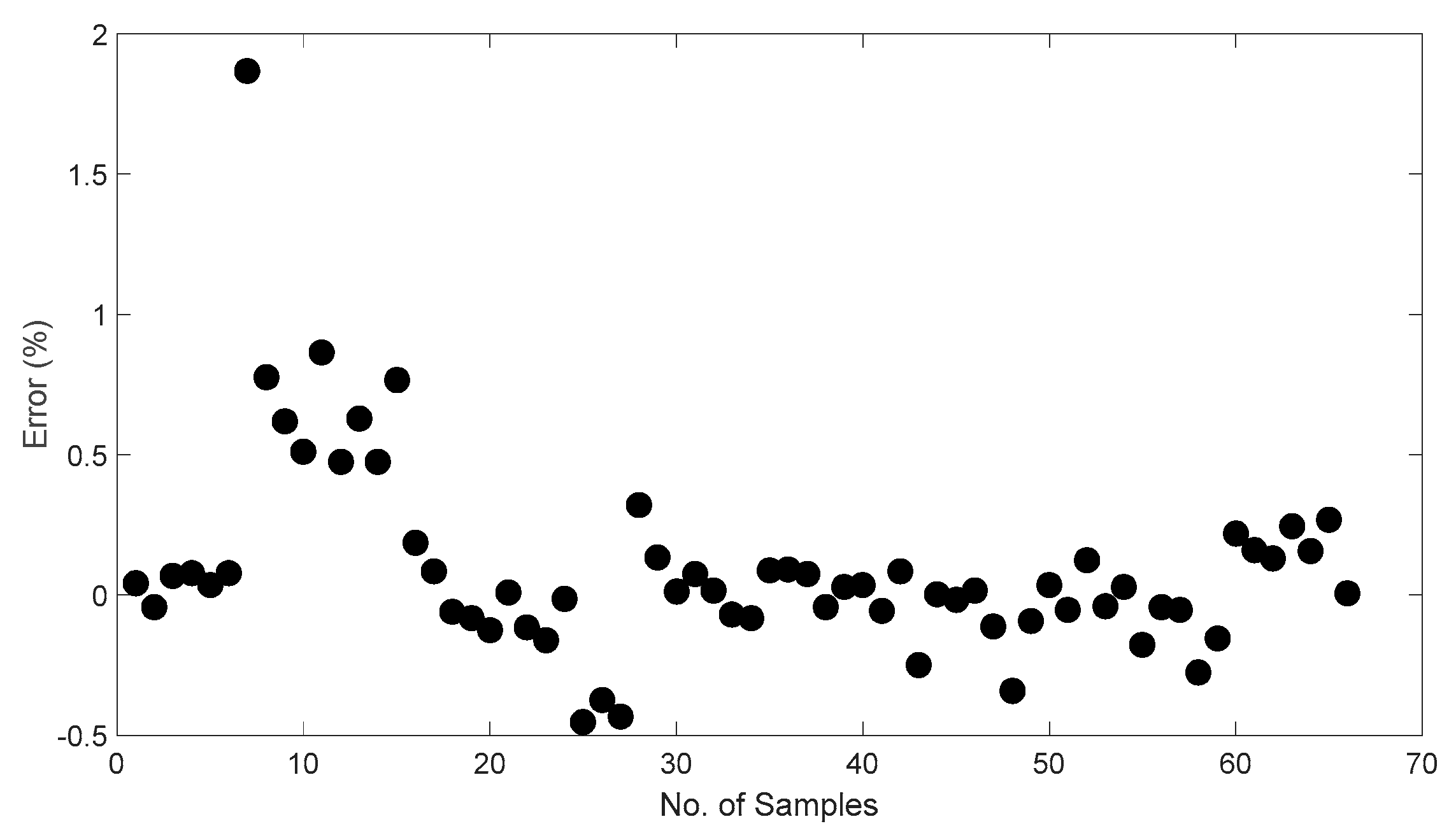 Applsci 08 00925 g008