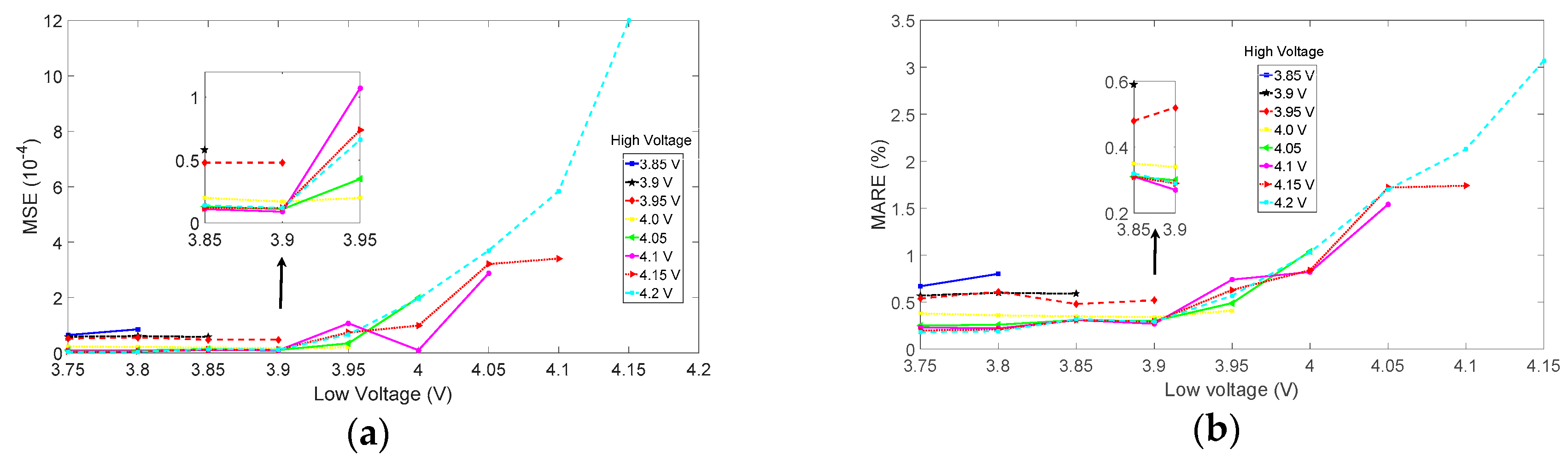 Applsci 08 00925 g009