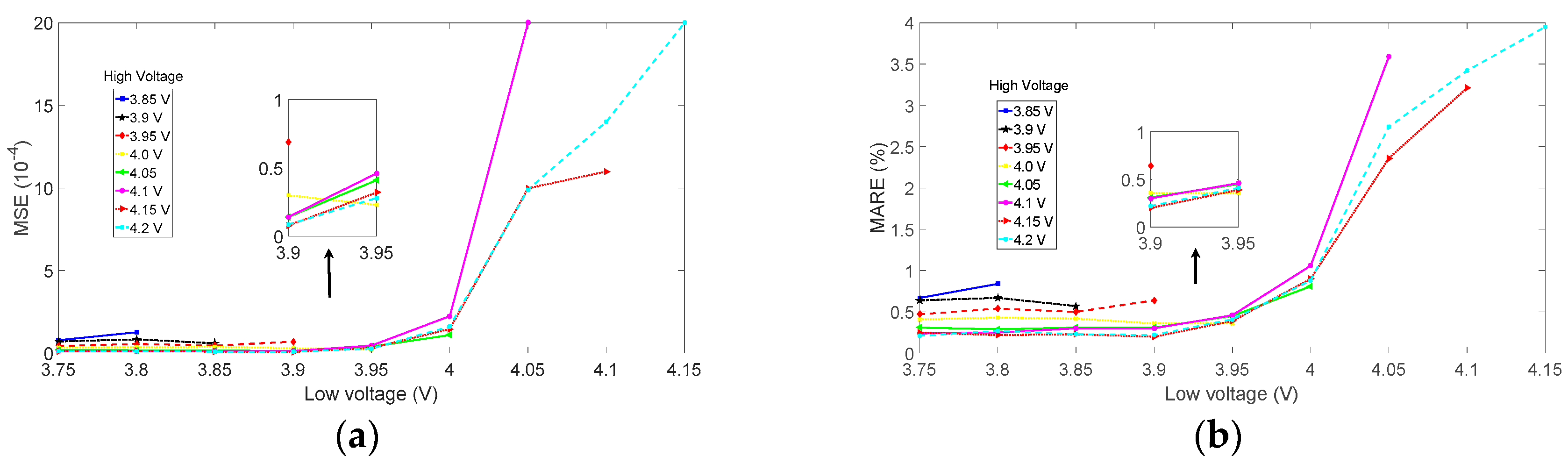 Applsci 08 00925 g010