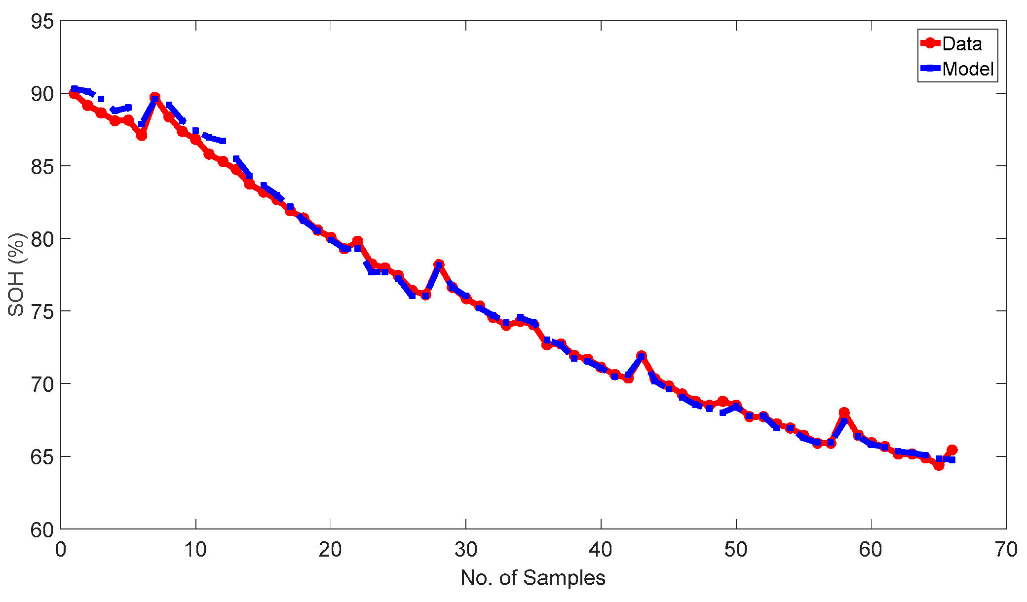 Applsci 08 00925 g011