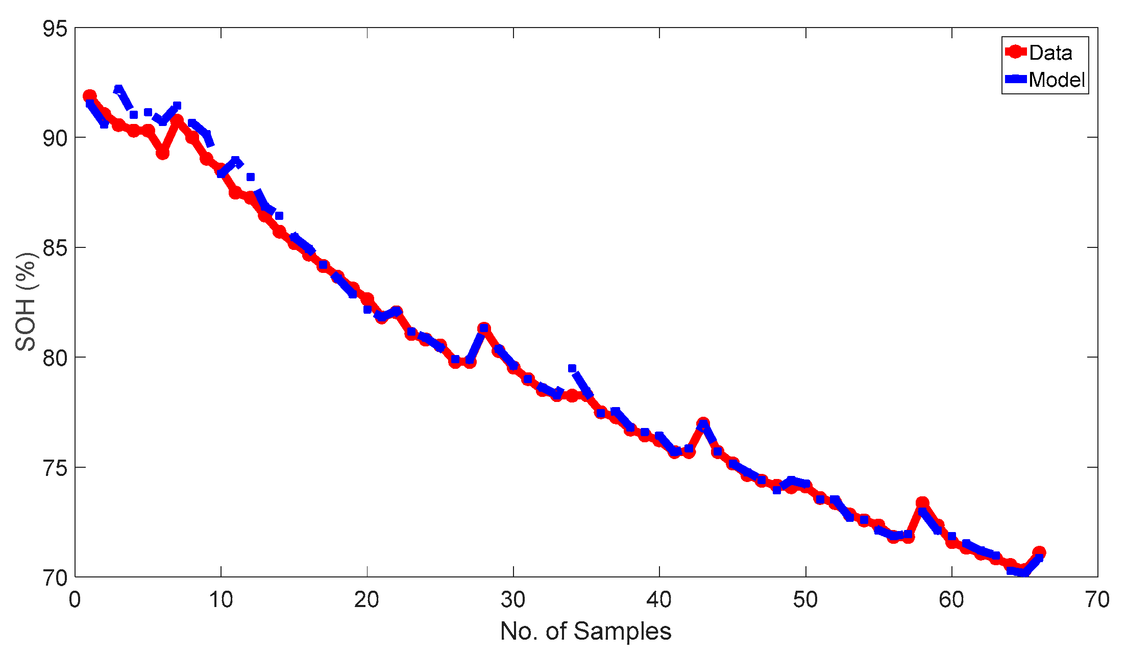 Applsci 08 00925 g013