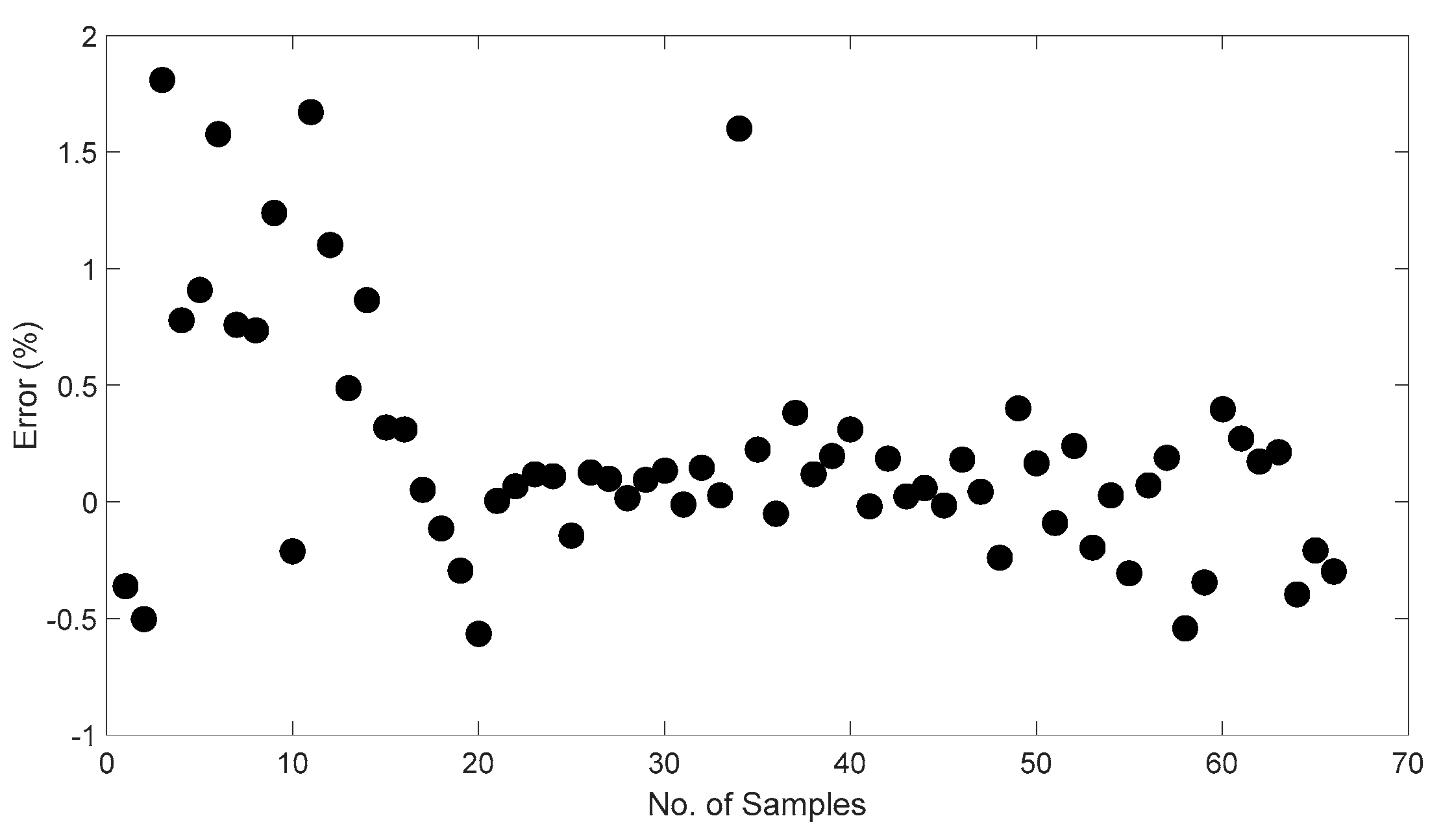 Applsci 08 00925 g014