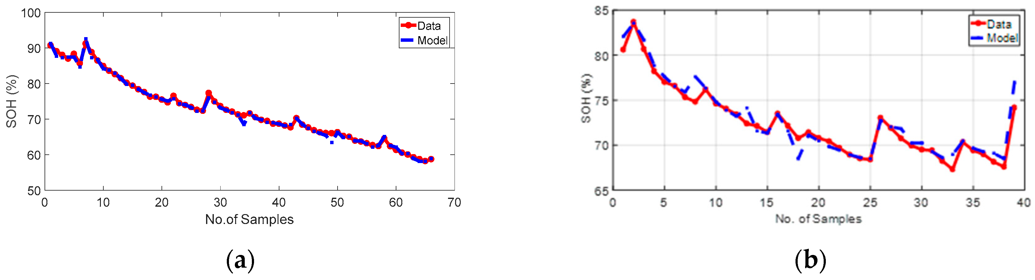 Applsci 08 00925 g015