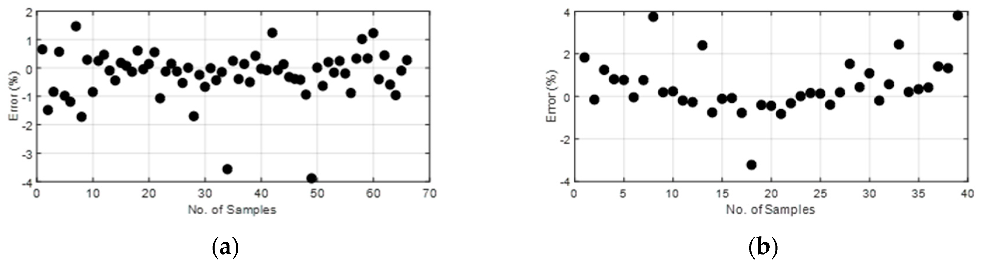 Applsci 08 00925 g016