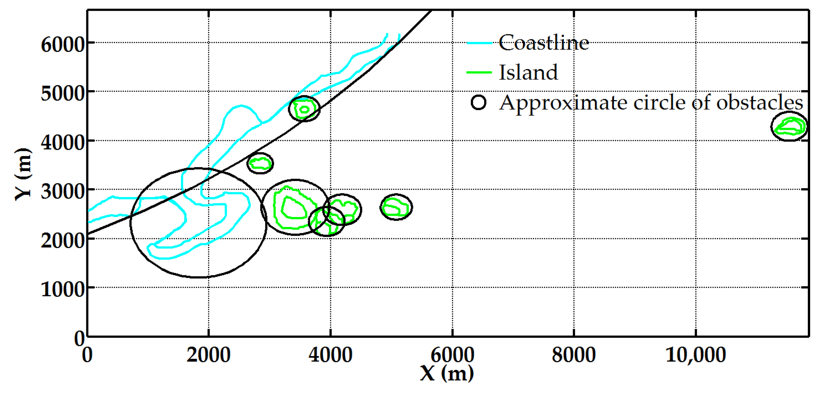 Applsci 08 00926 g011 Applsci 08 00926 g011