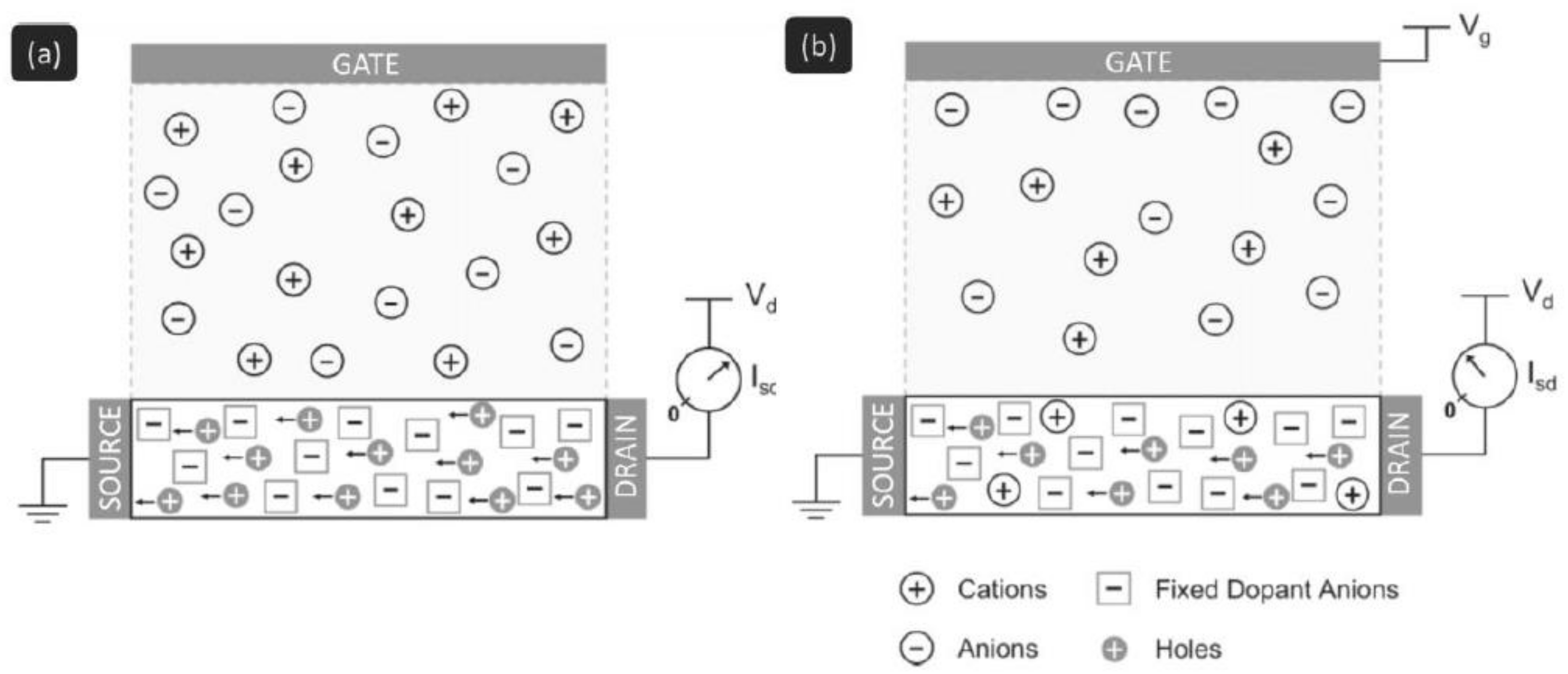 Applsci 08 00928 g001 Applsci 08 00928 g001