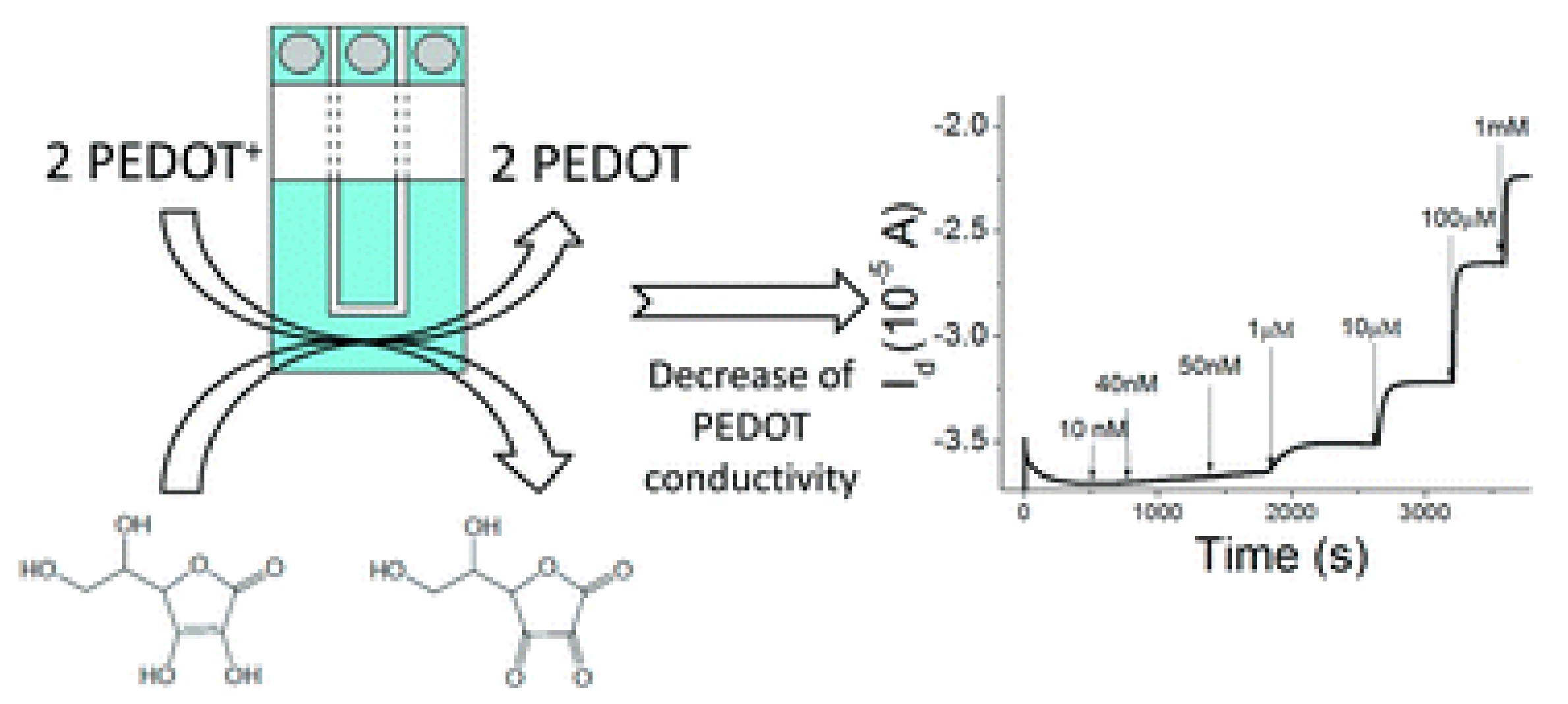 Applsci 08 00928 g002 Applsci 08 00928 g002
