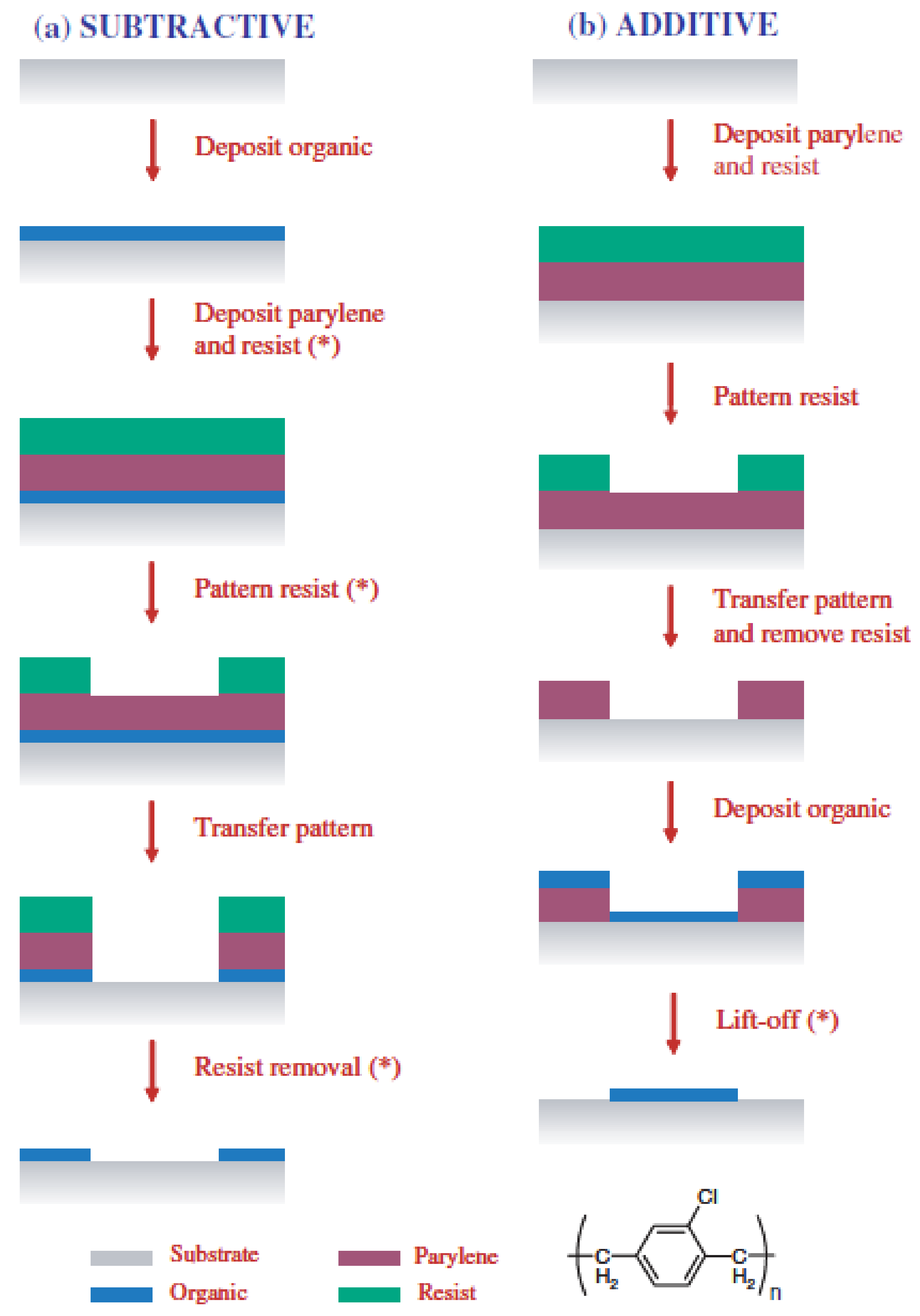 Applsci 08 00928 g009 Applsci 08 00928 g009