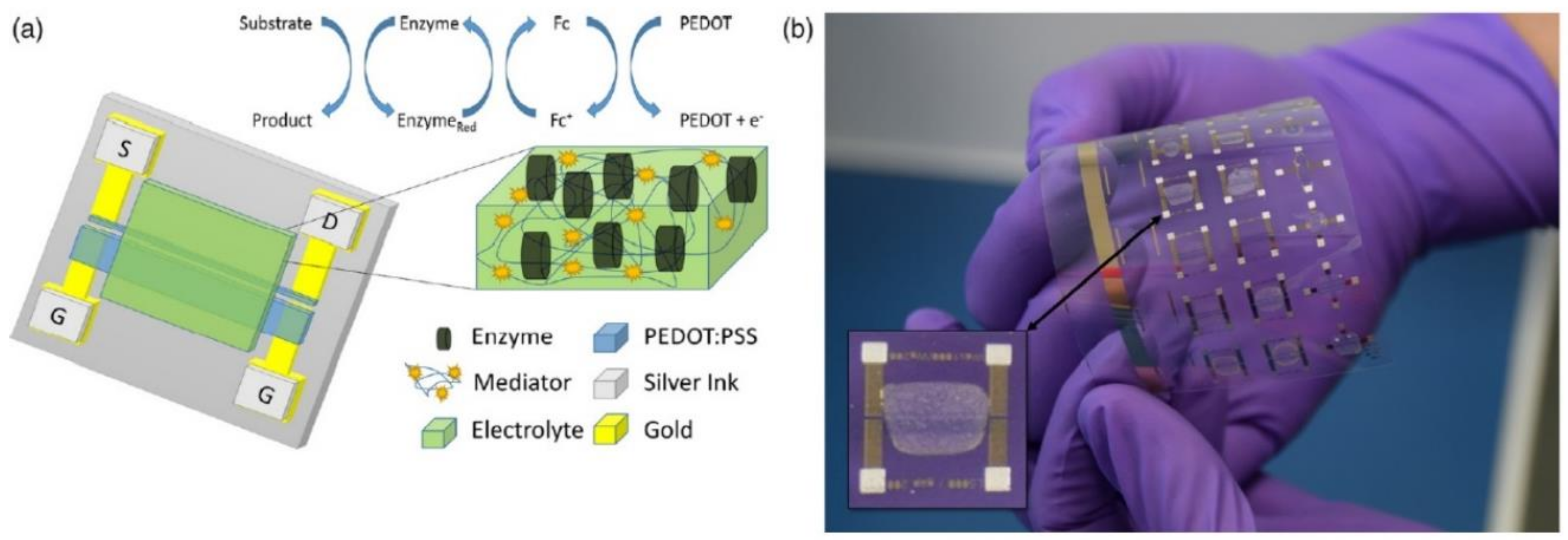 Applsci 08 00928 g010 Applsci 08 00928 g010