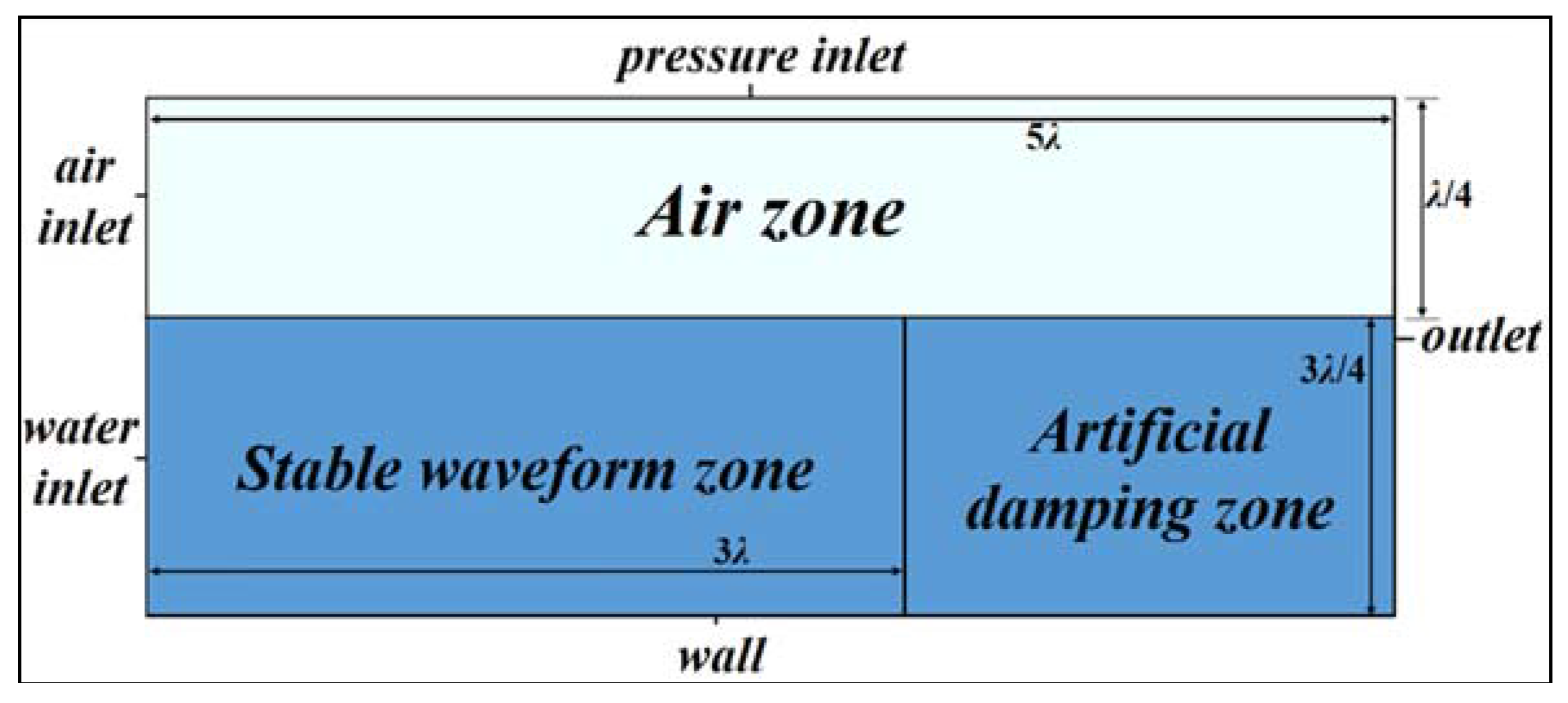 Applsci 08 00934 g002