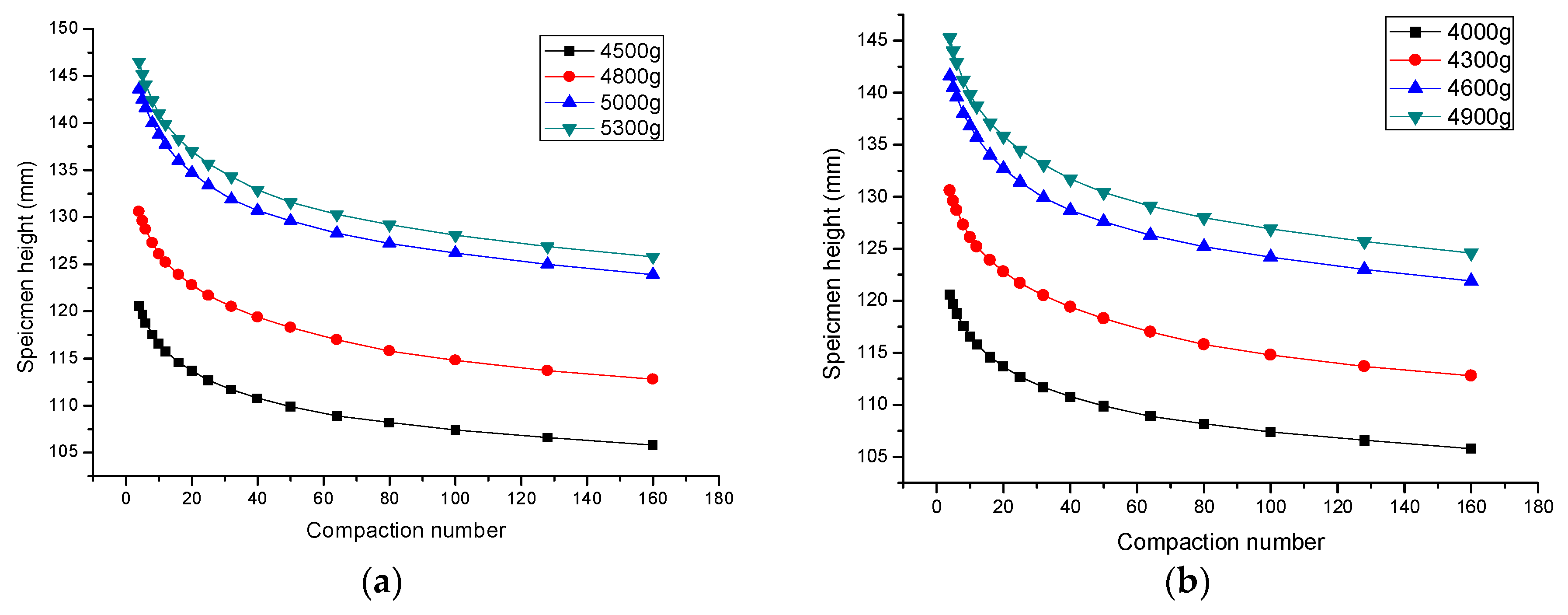 Applsci 08 00946 g005