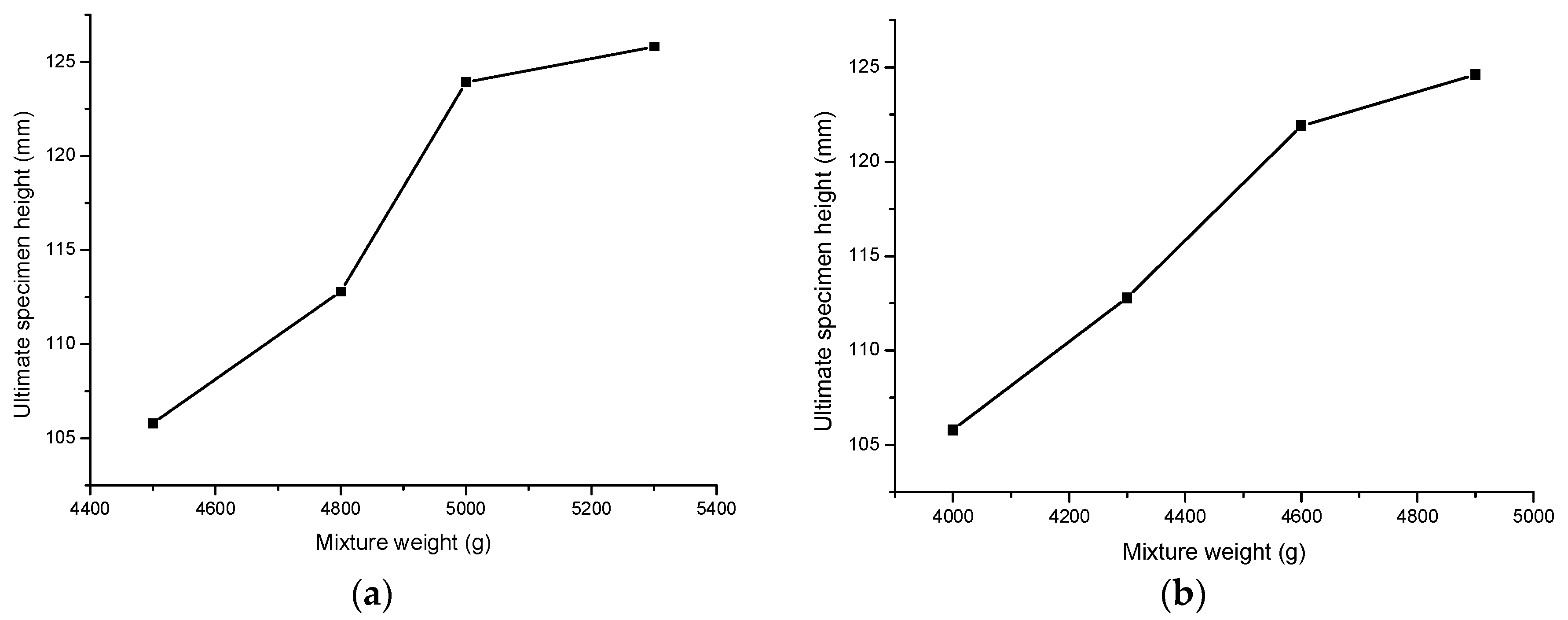 Applsci 08 00946 g006