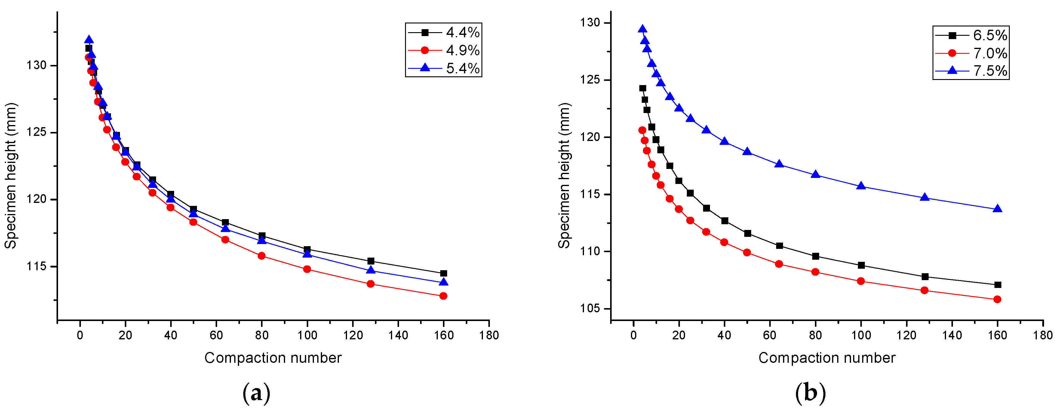 Applsci 08 00946 g007