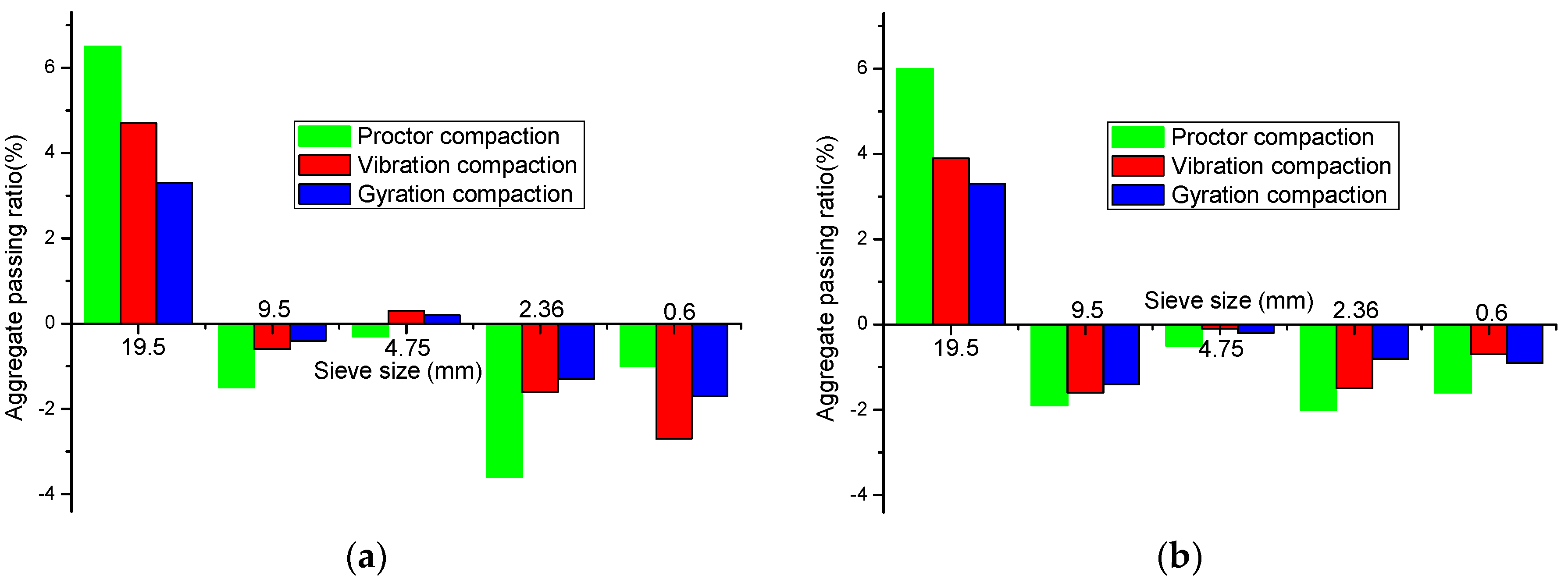Applsci 08 00946 g008