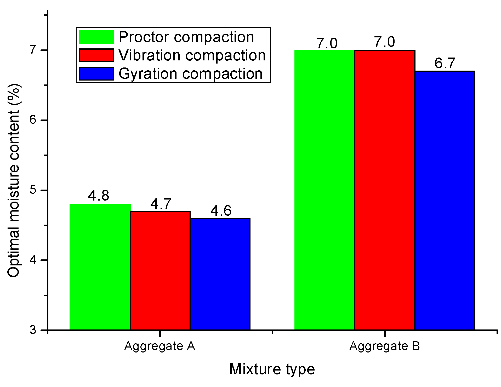 Applsci 08 00946 g009