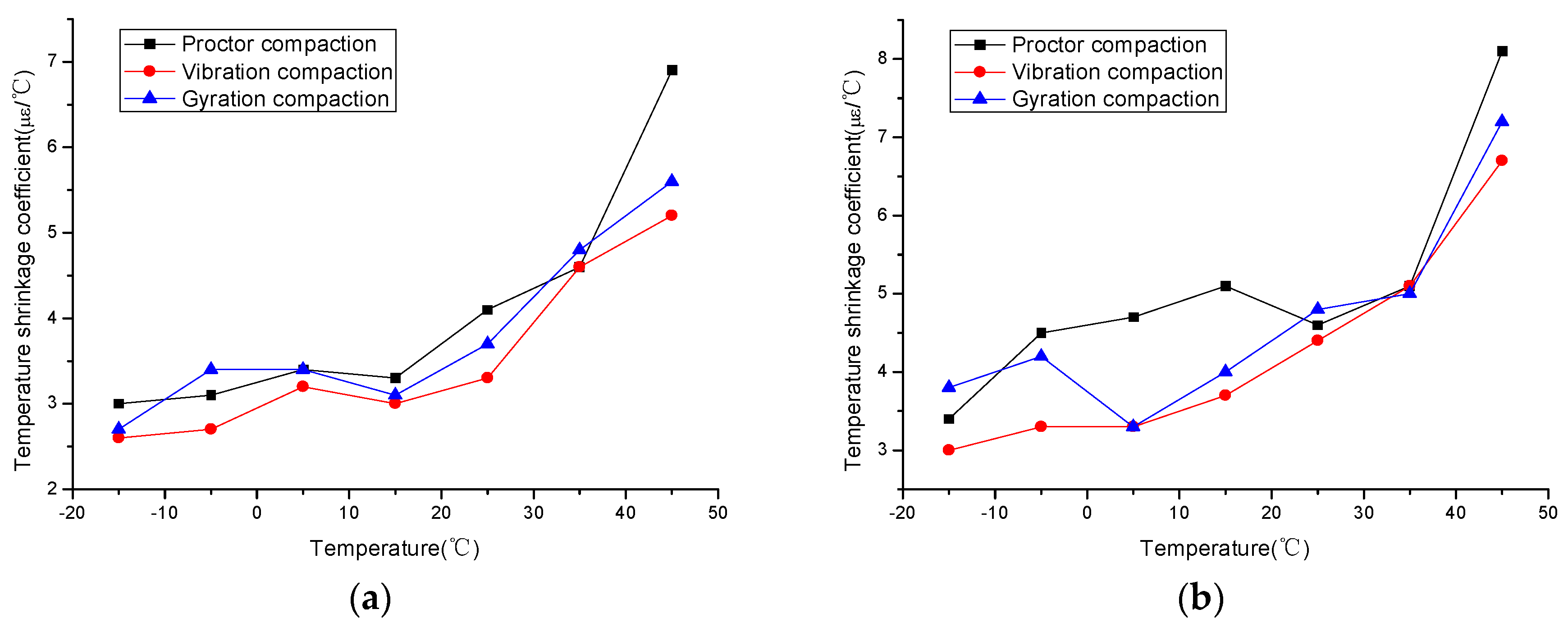 Applsci 08 00946 g014