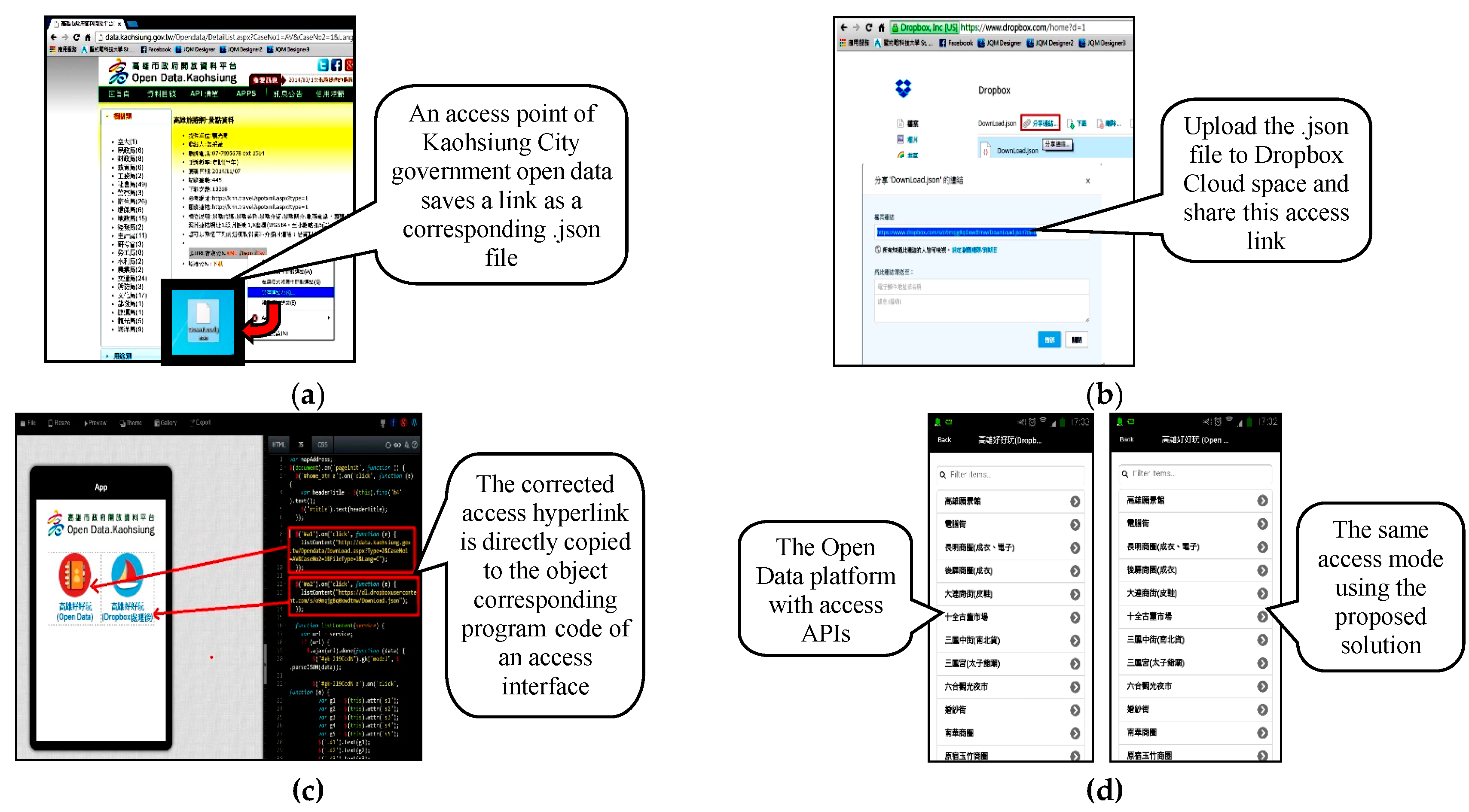 Applsci 08 00947 g004
