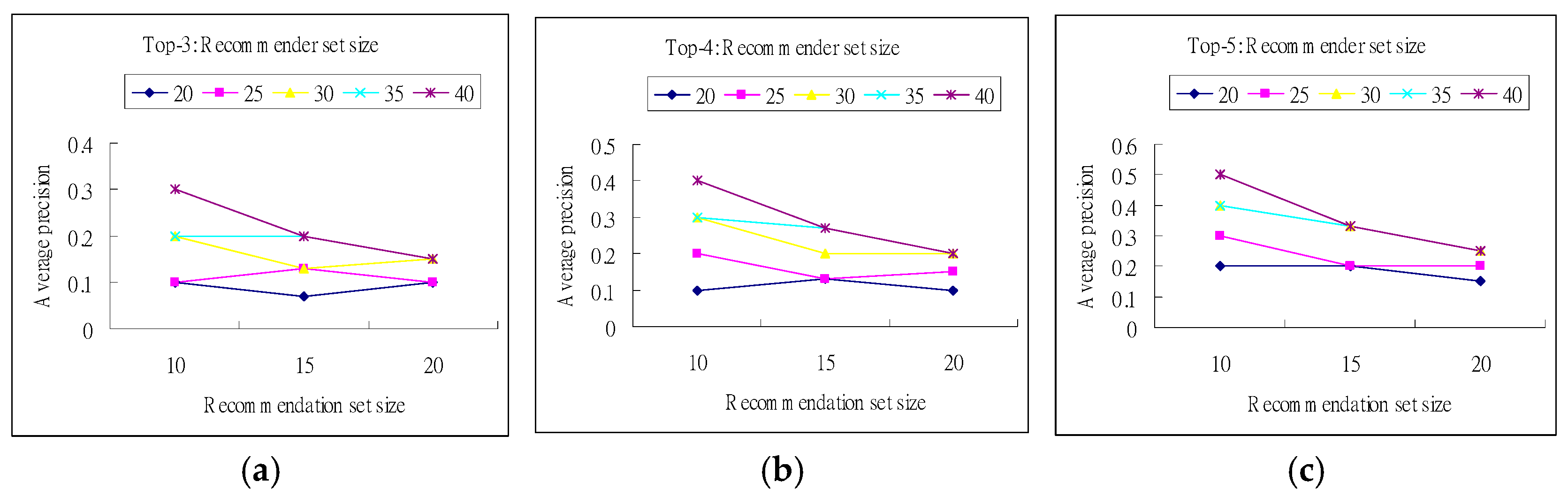 Applsci 08 00947 g011