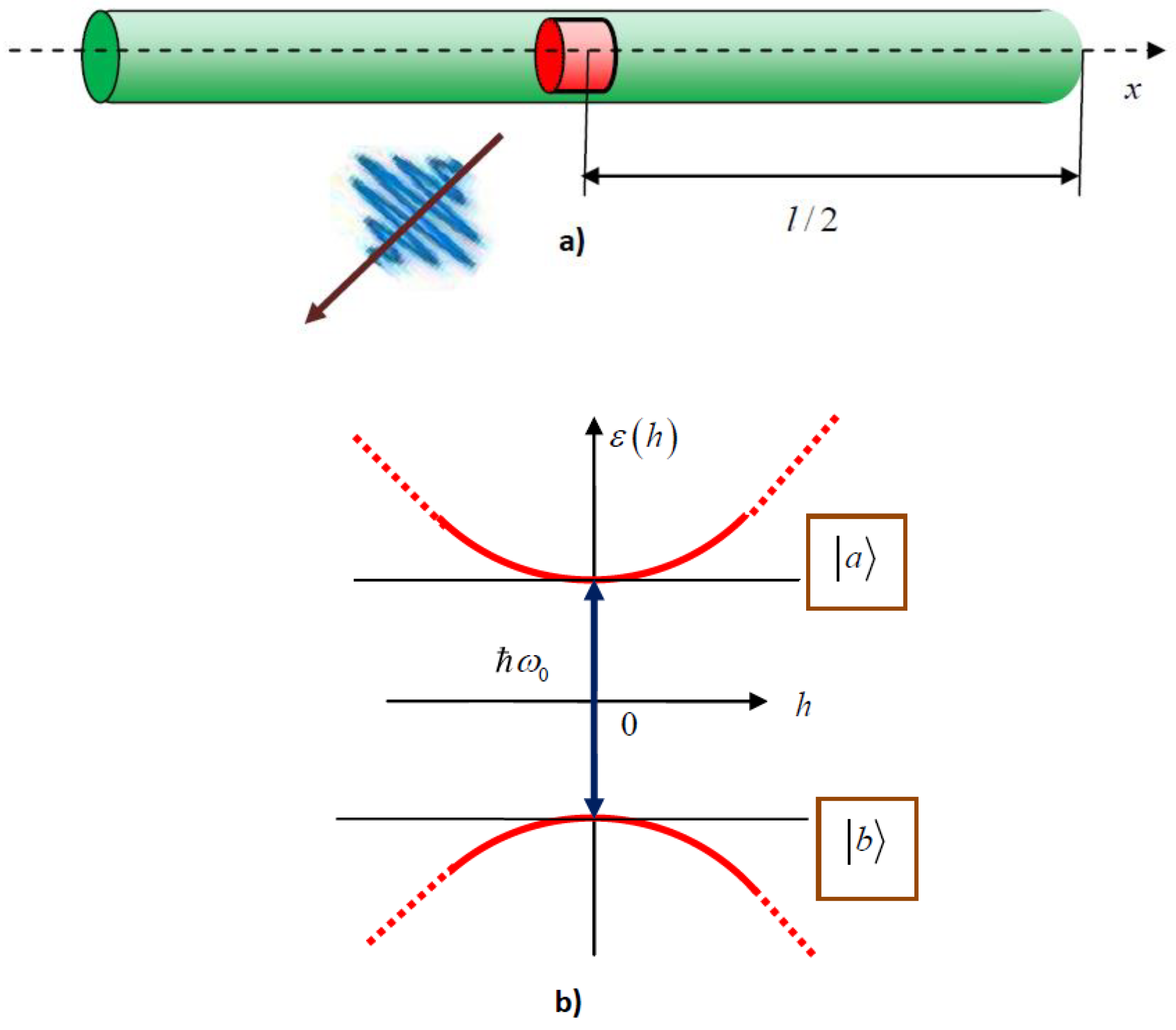 Applsci 08 00951 g001
