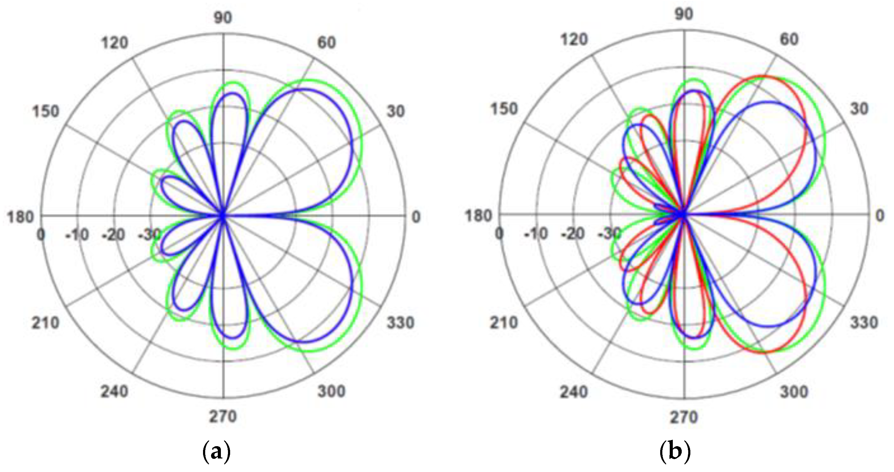 Applsci 08 00951 g002