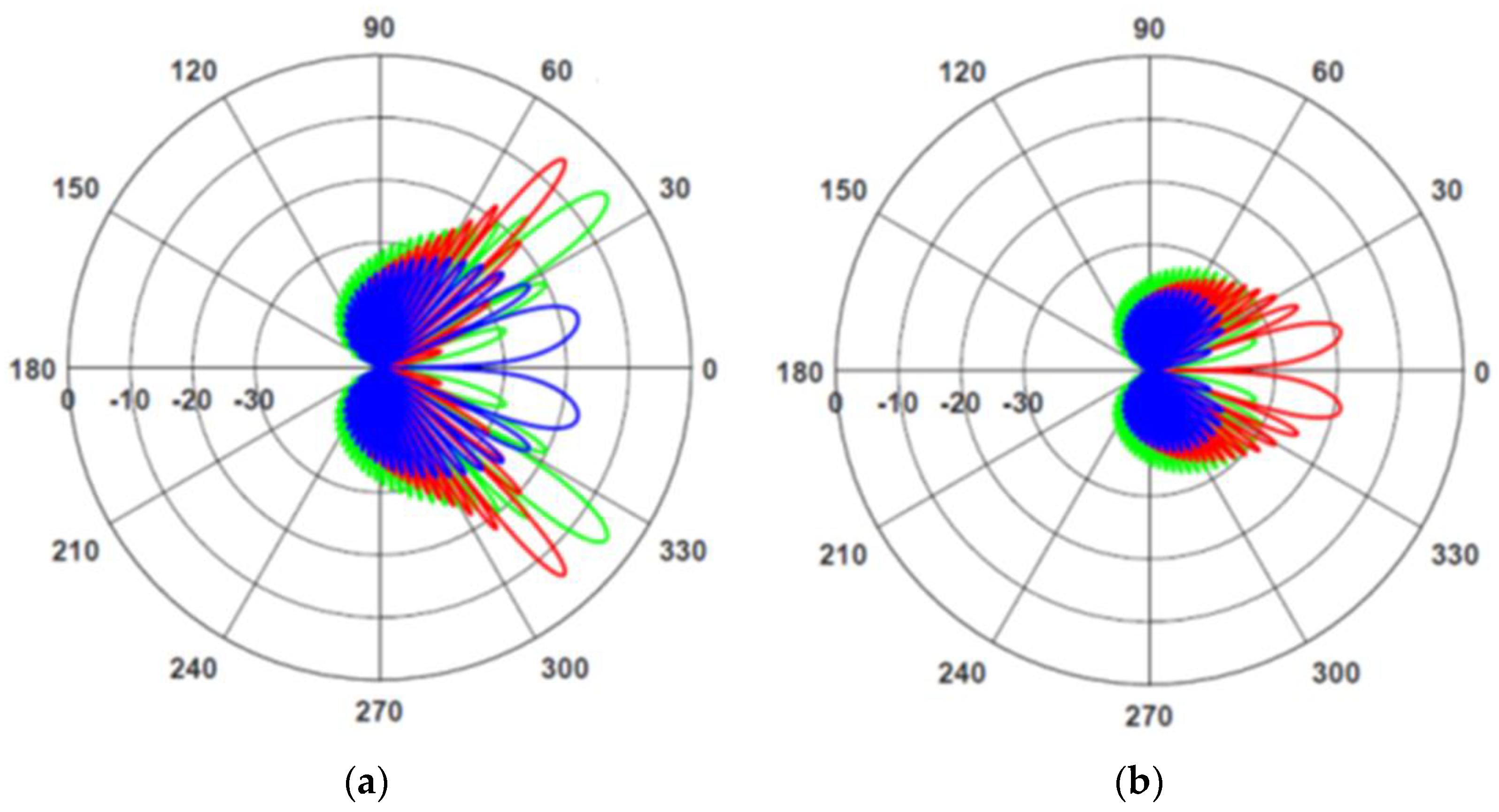 Applsci 08 00951 g004