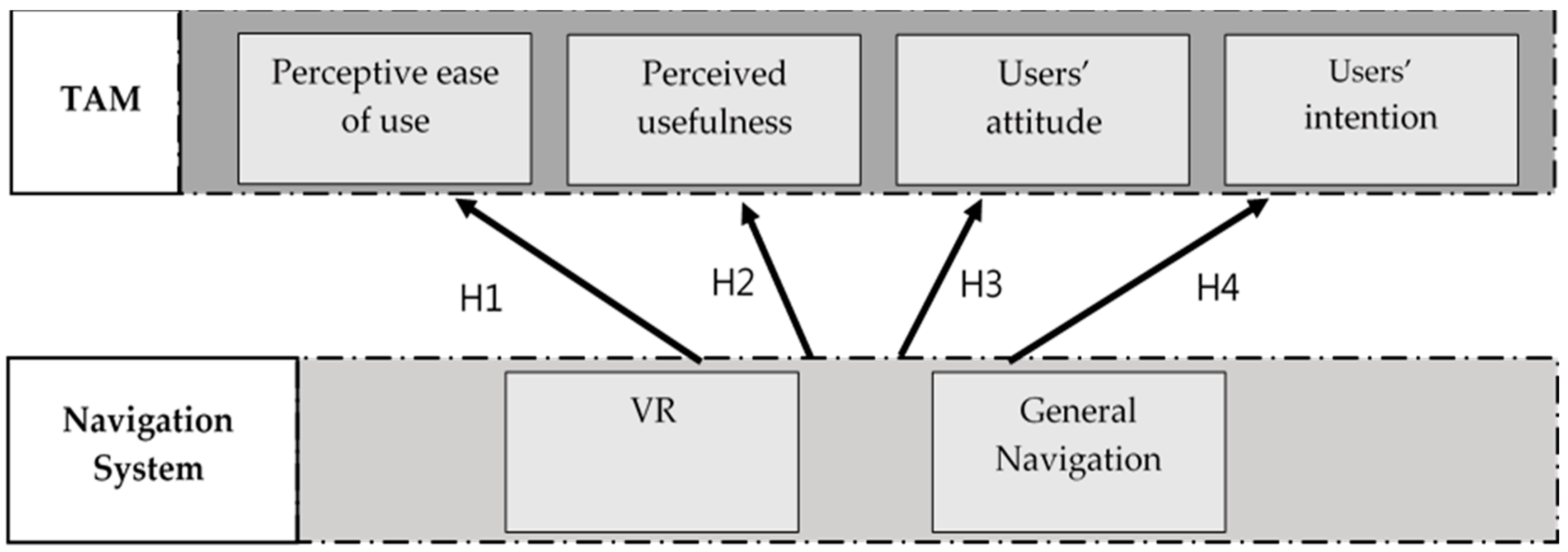 Applsci 08 00952 g003