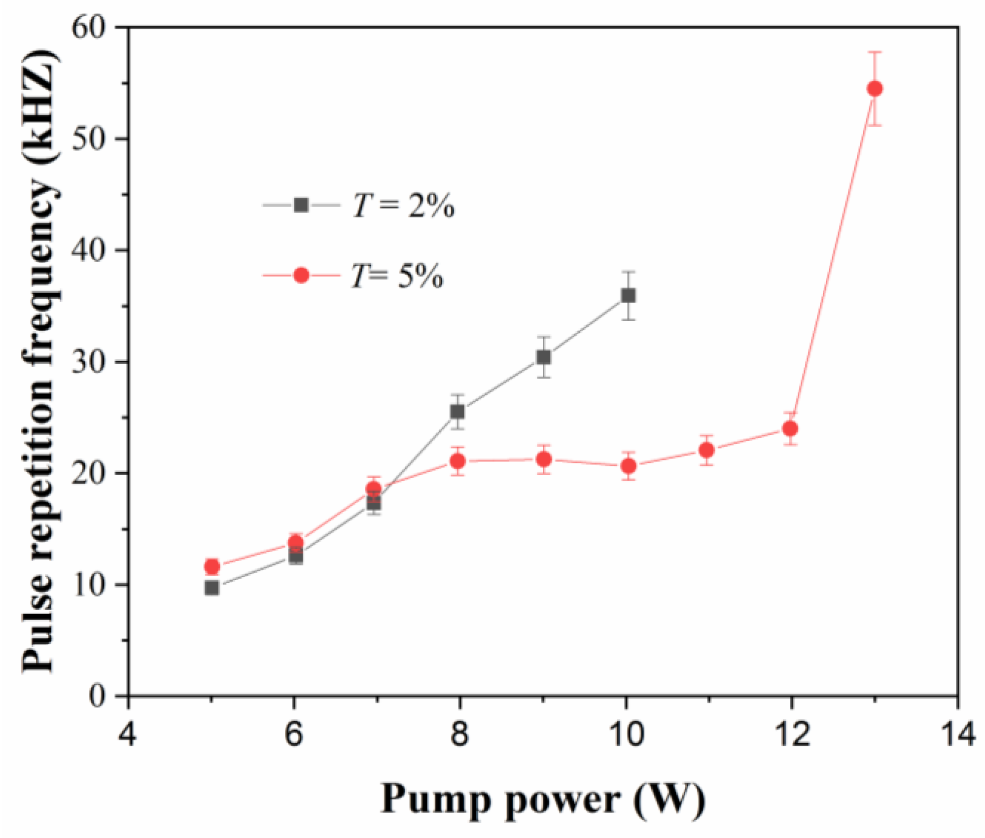 Applsci 08 00954 g003 Applsci 08 00954 g003