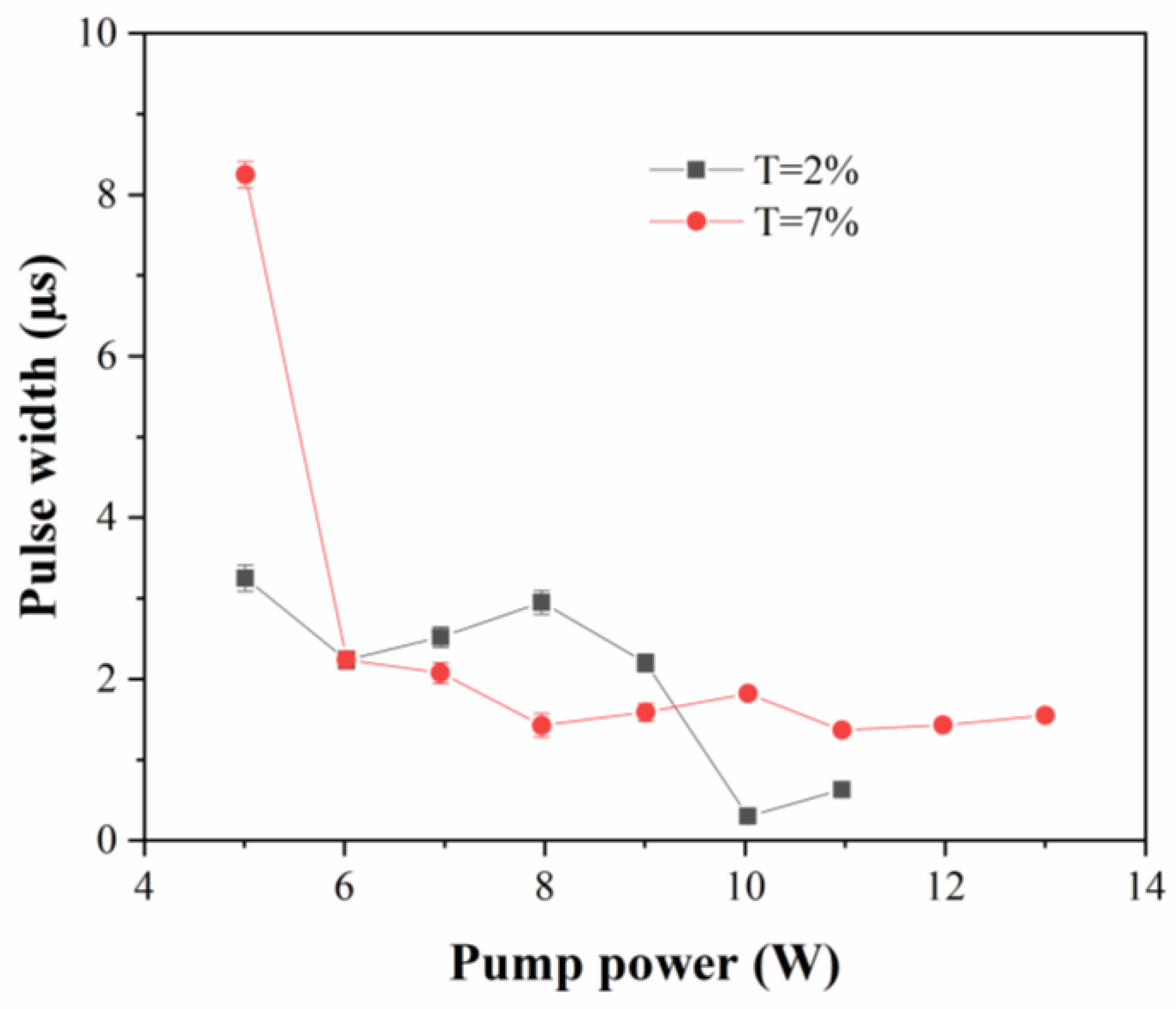 Applsci 08 00954 g004 Applsci 08 00954 g004