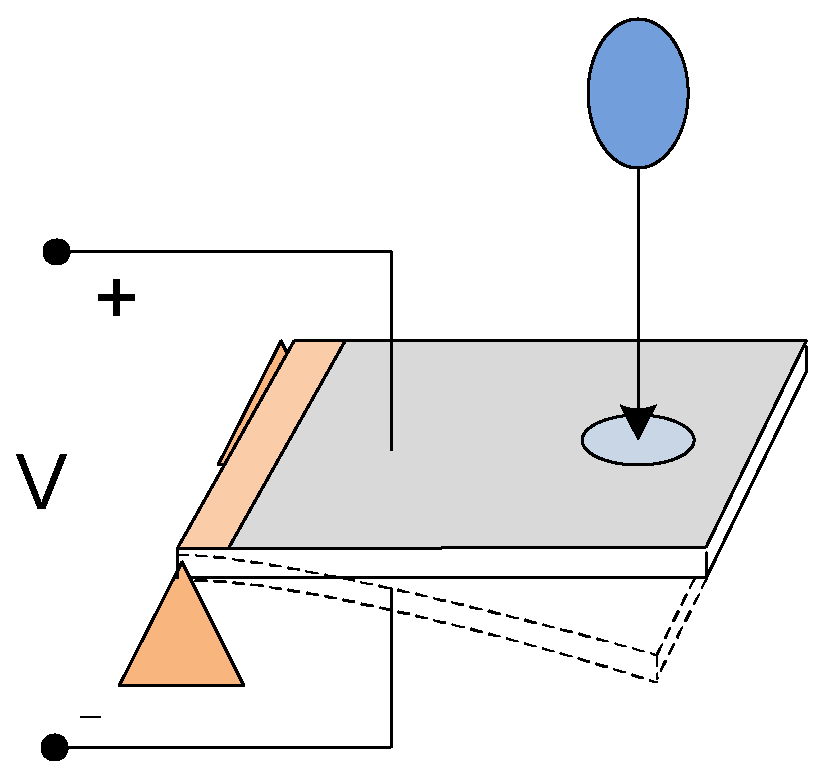 Applsci 08 00955 g001