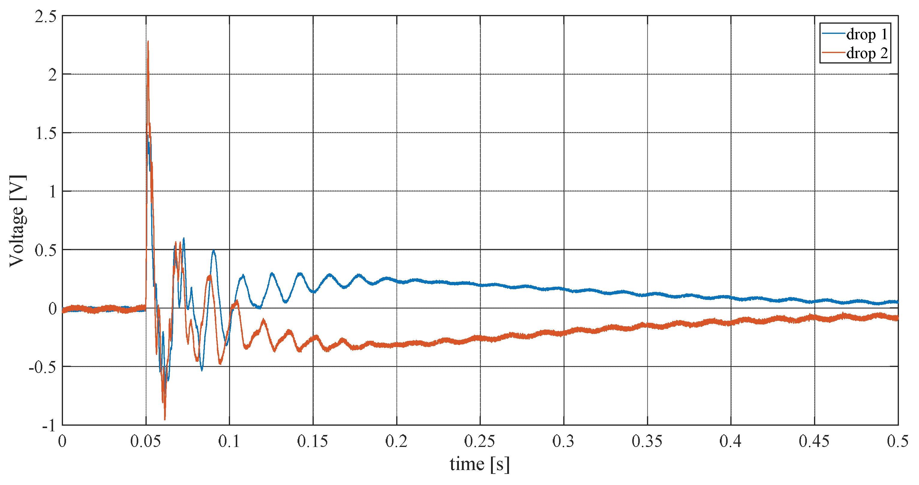 Applsci 08 00955 g009