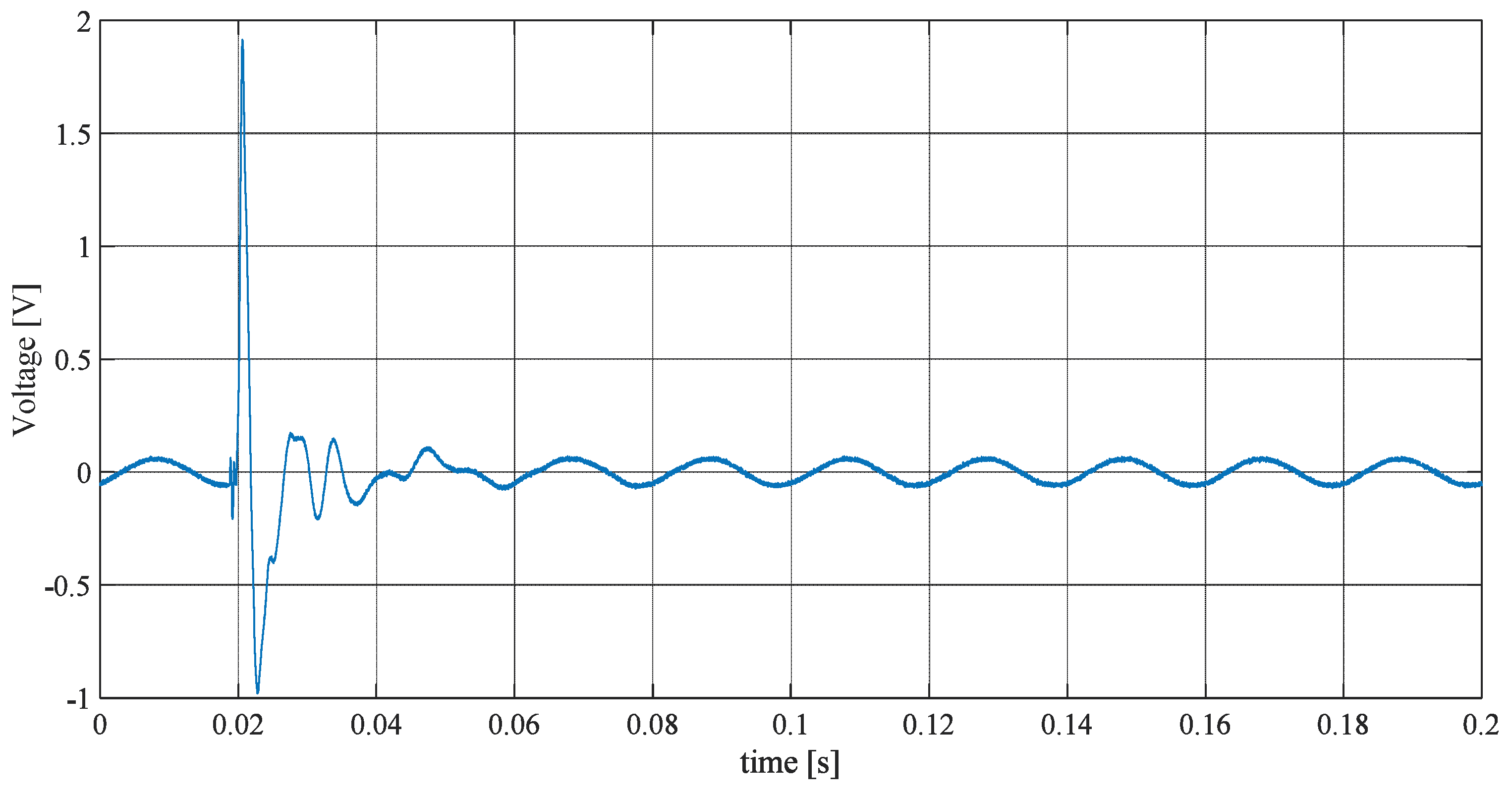 Applsci 08 00955 g010
