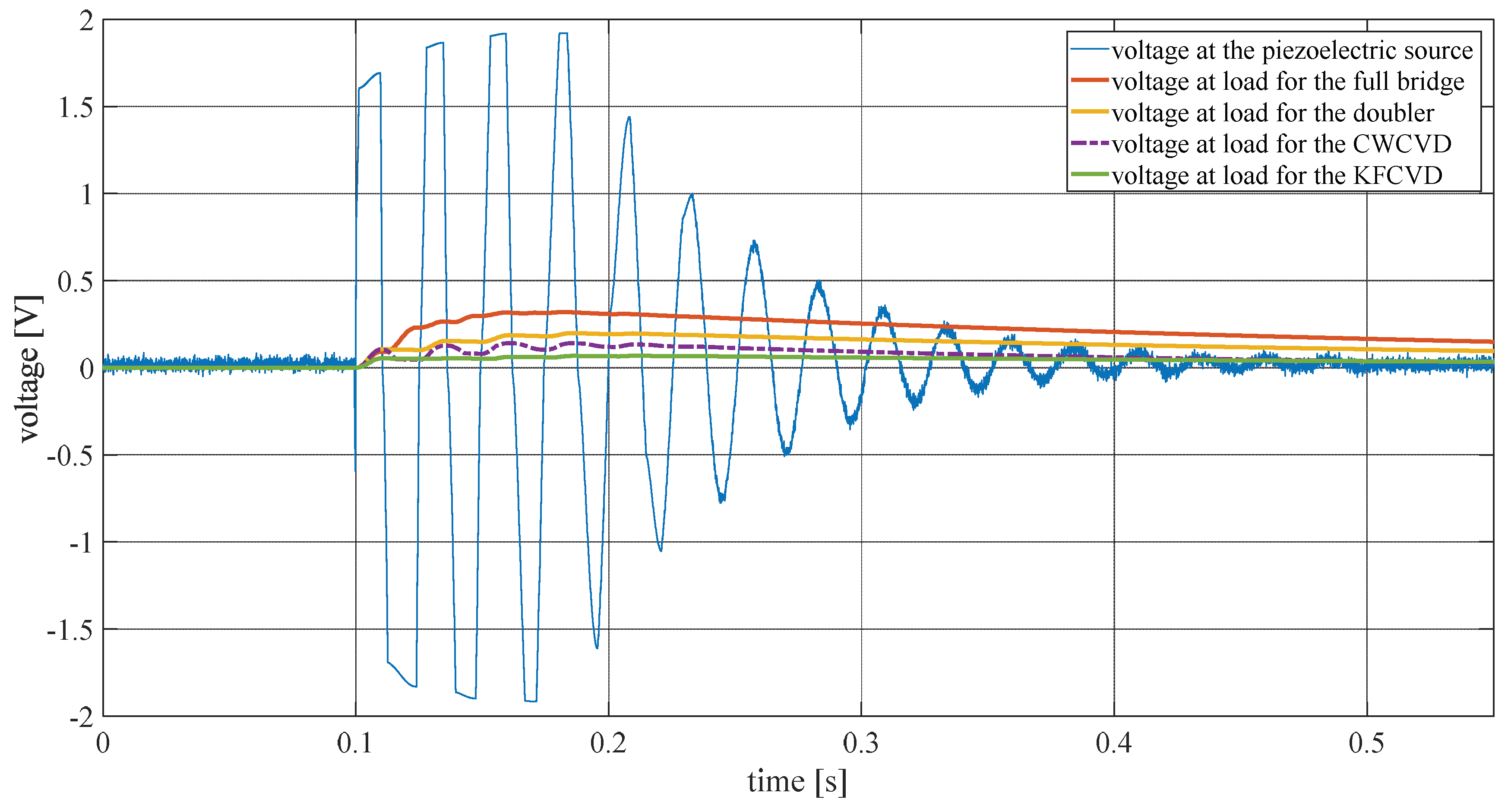 Applsci 08 00955 g016