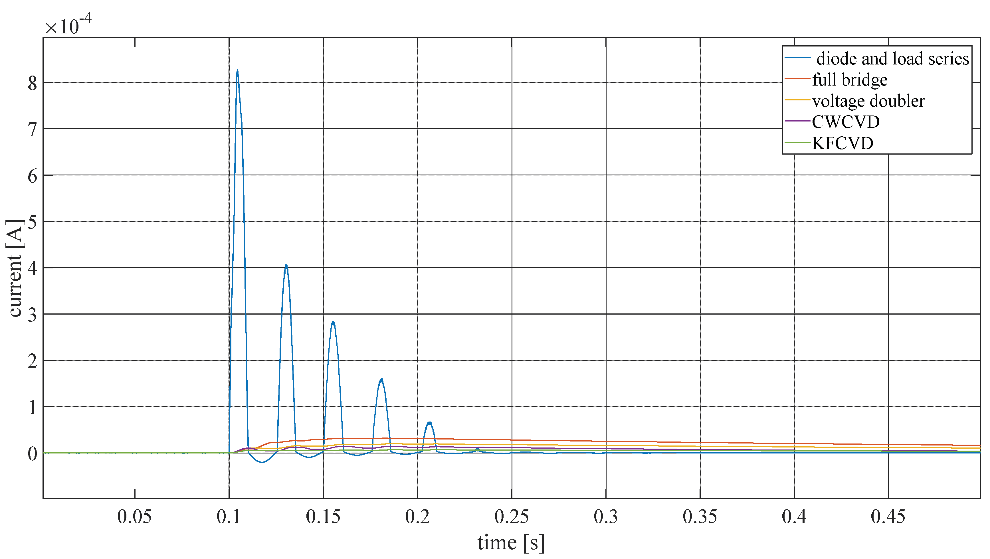 Applsci 08 00955 g017