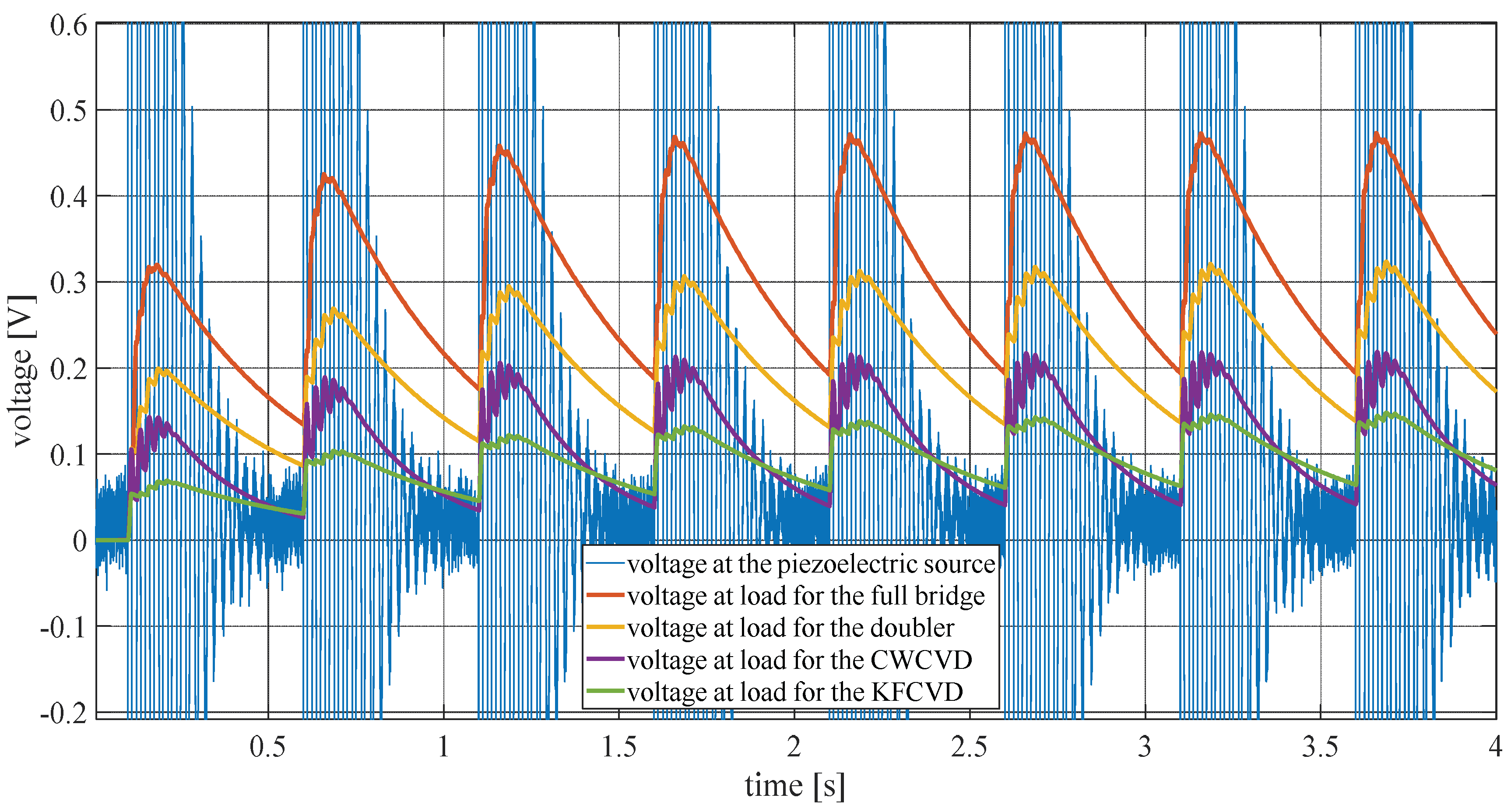 Applsci 08 00955 g018