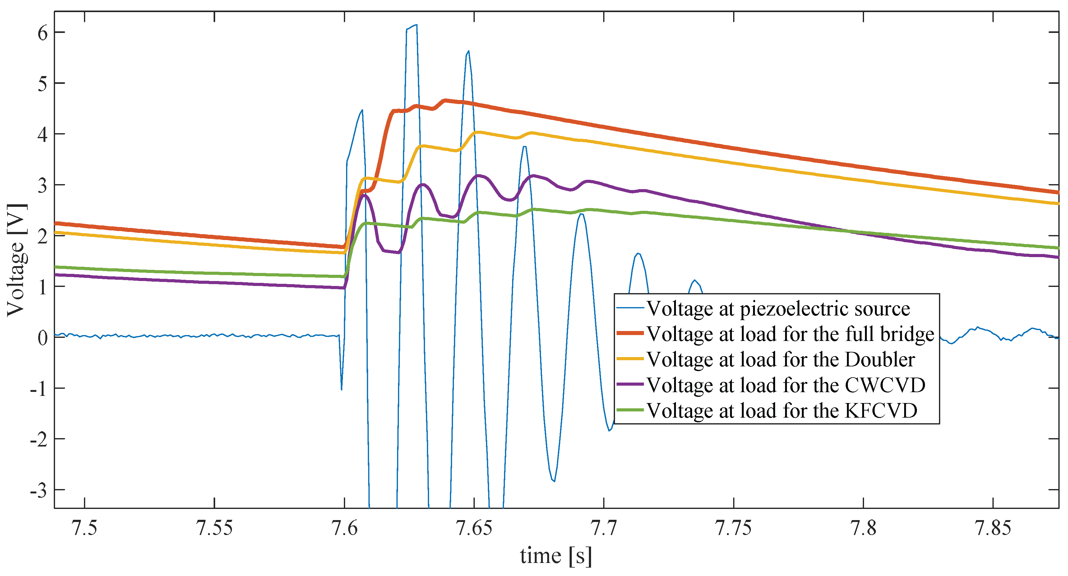 Applsci 08 00955 g019