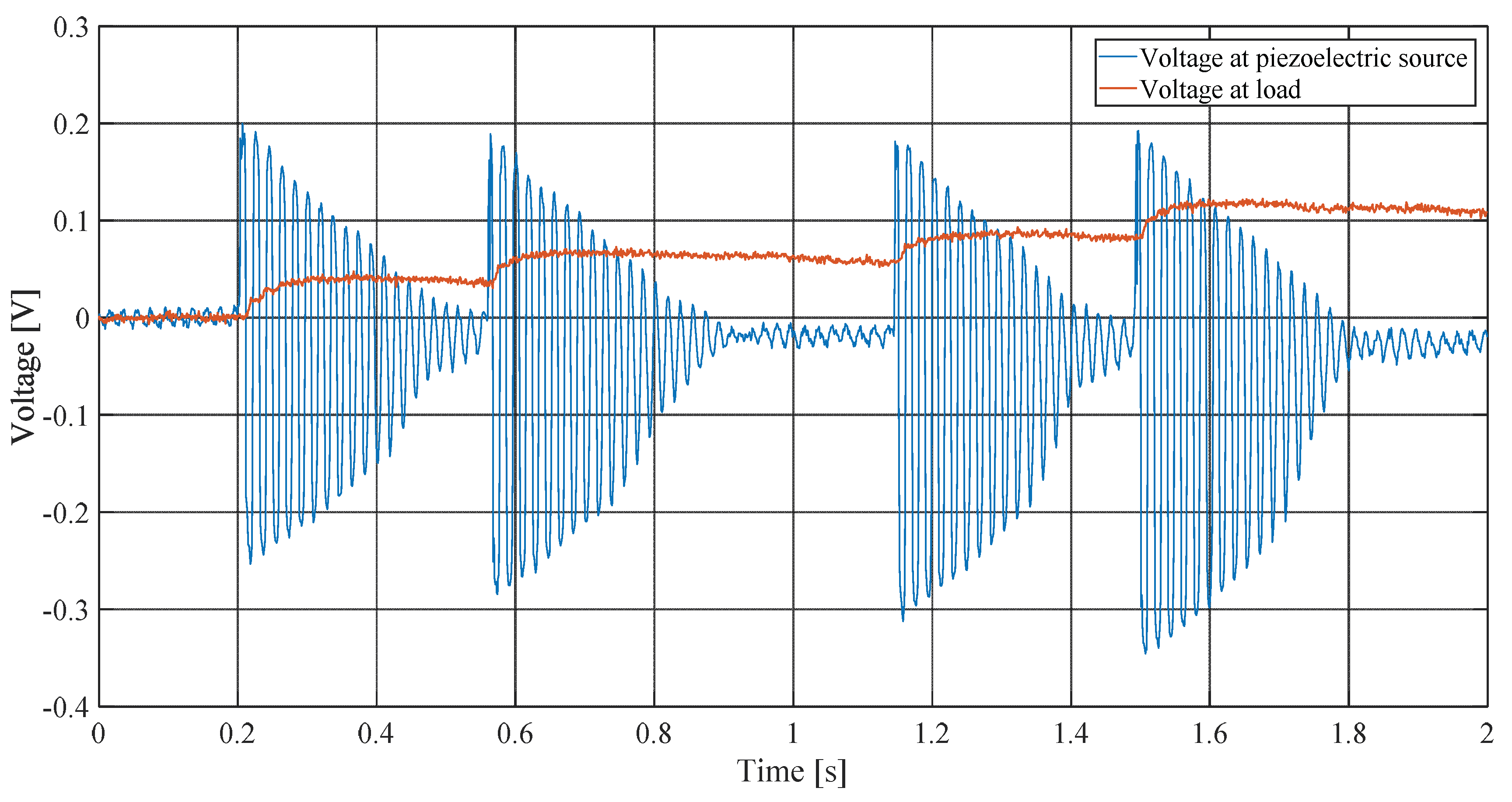 Applsci 08 00955 g022