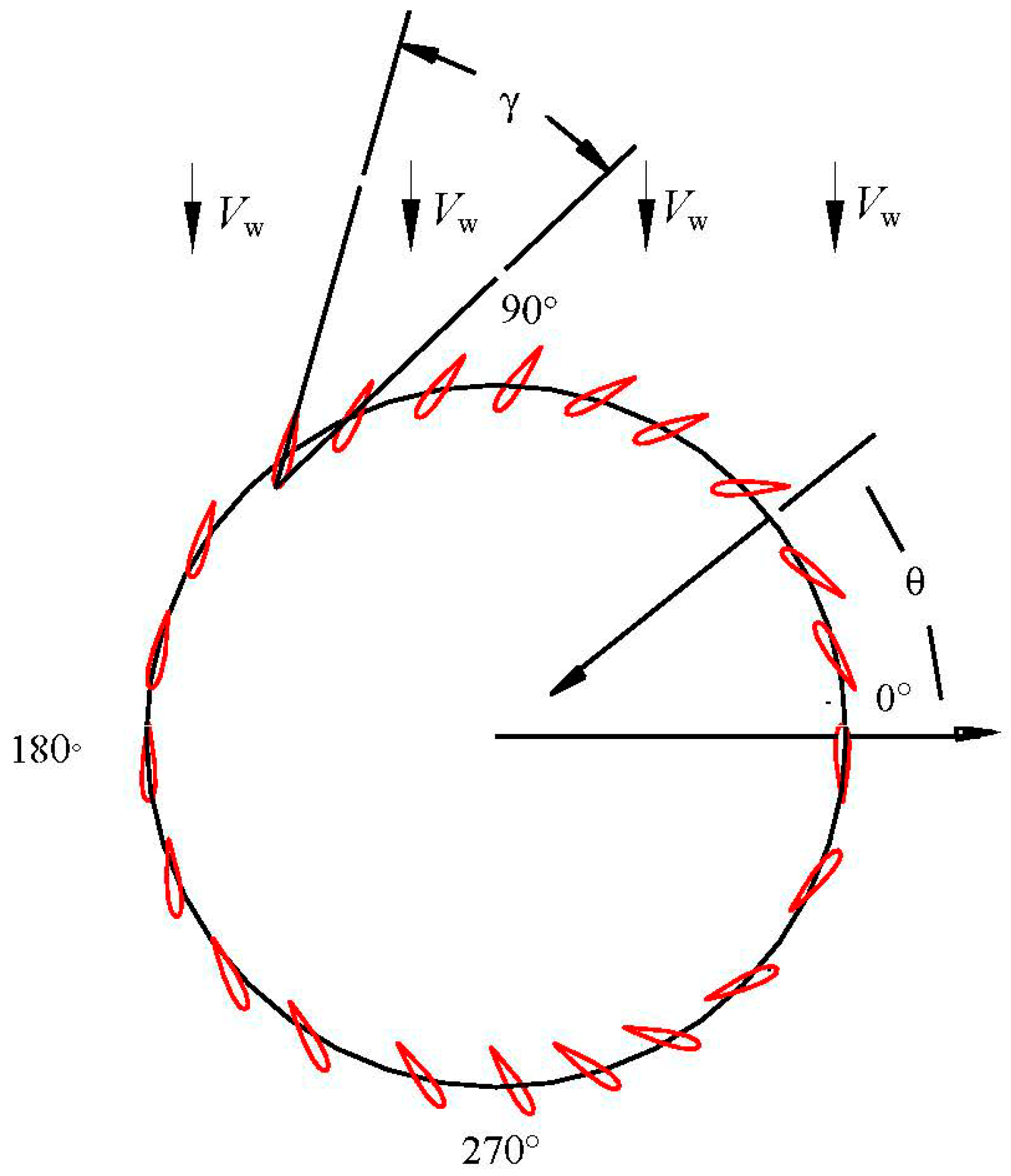 Applsci 08 00957 g003
