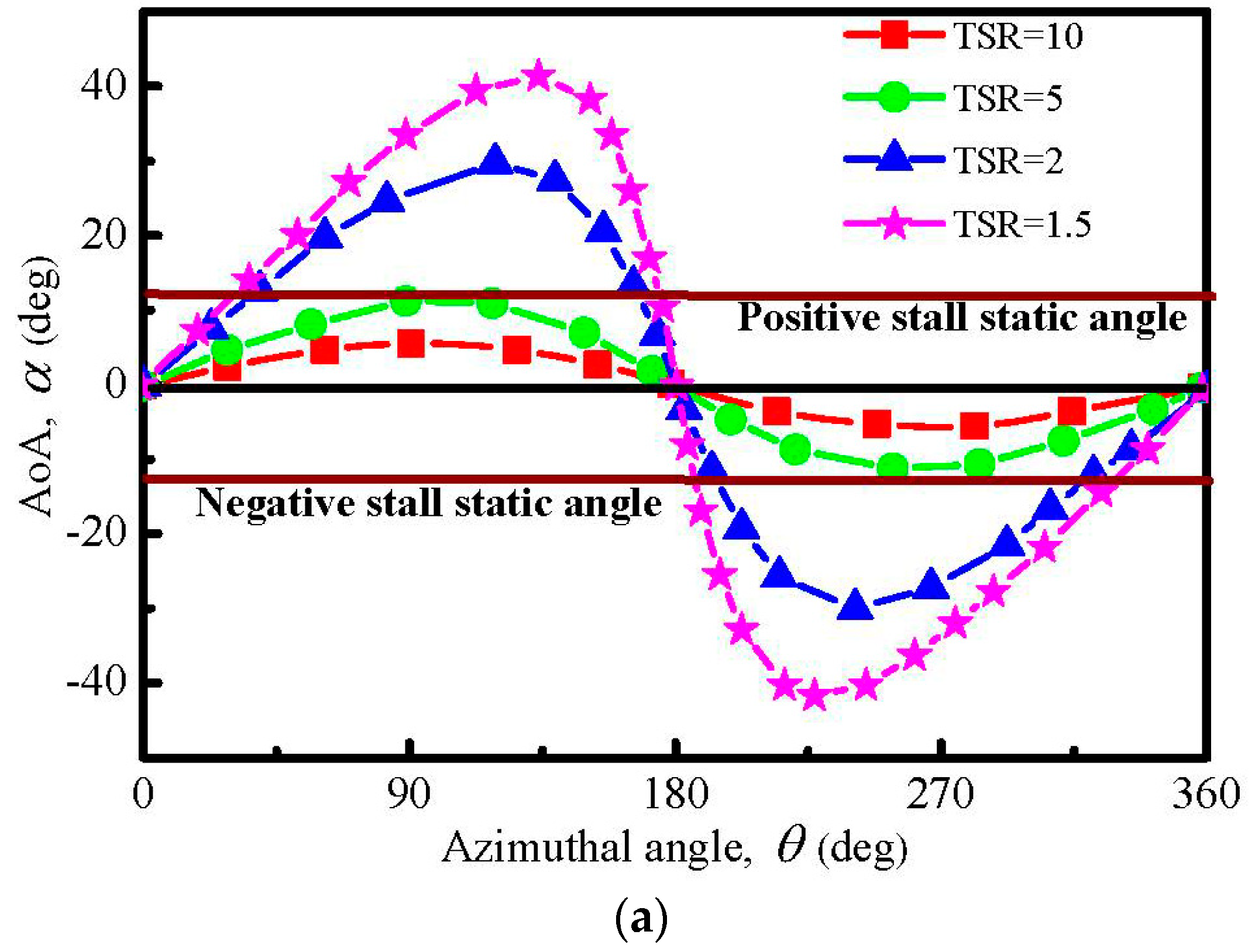 Applsci 08 00957 g005a