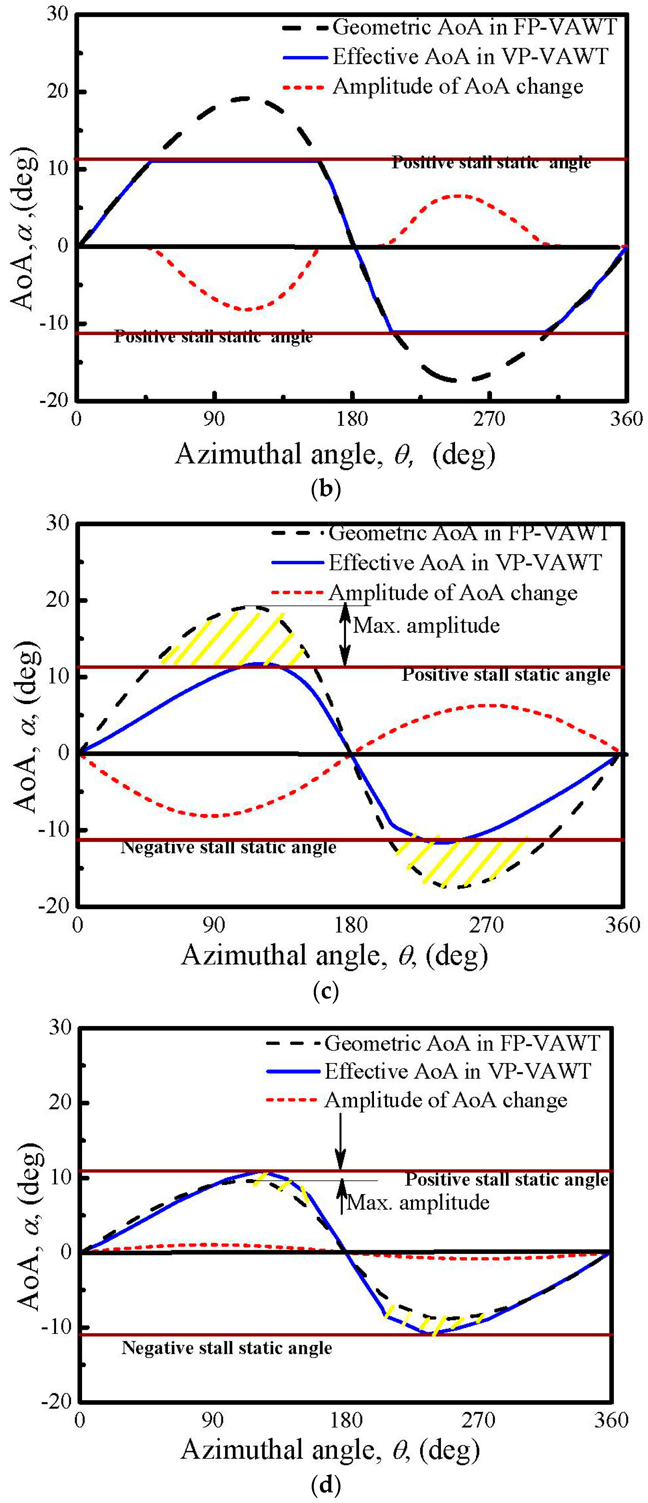 Applsci 08 00957 g005b