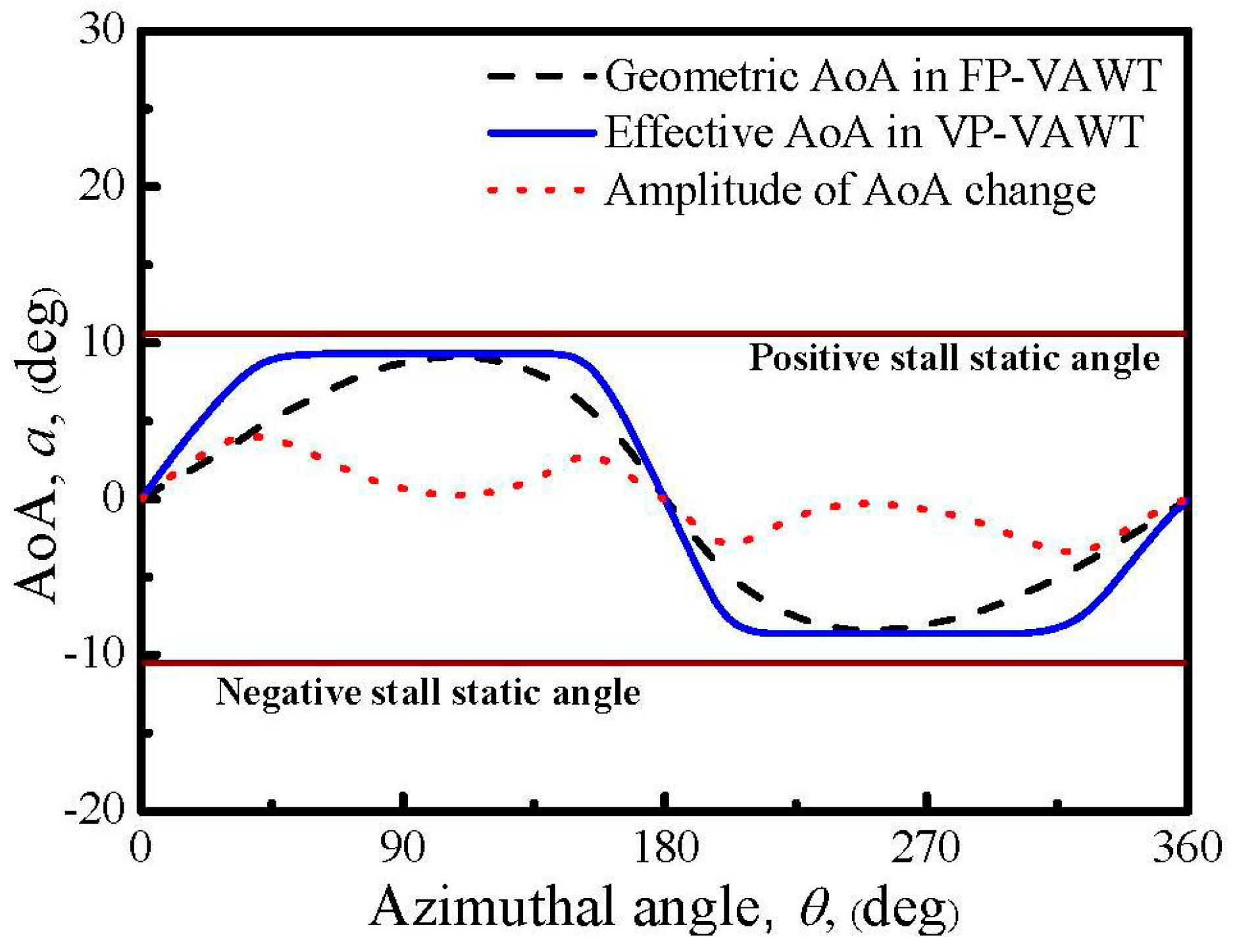 Applsci 08 00957 g006