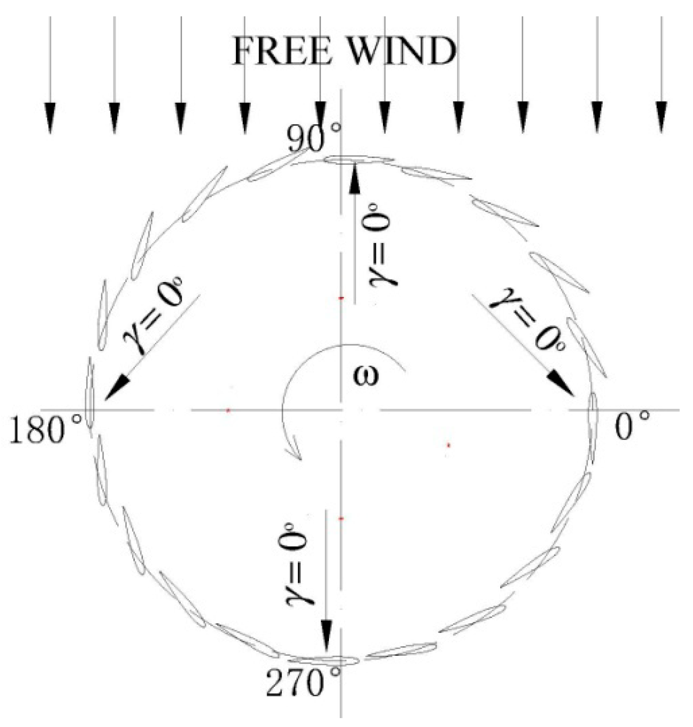 Applsci 08 00957 g007