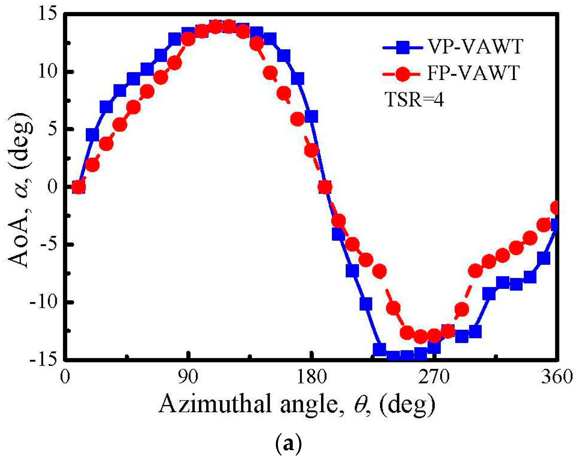 Applsci 08 00957 g009a