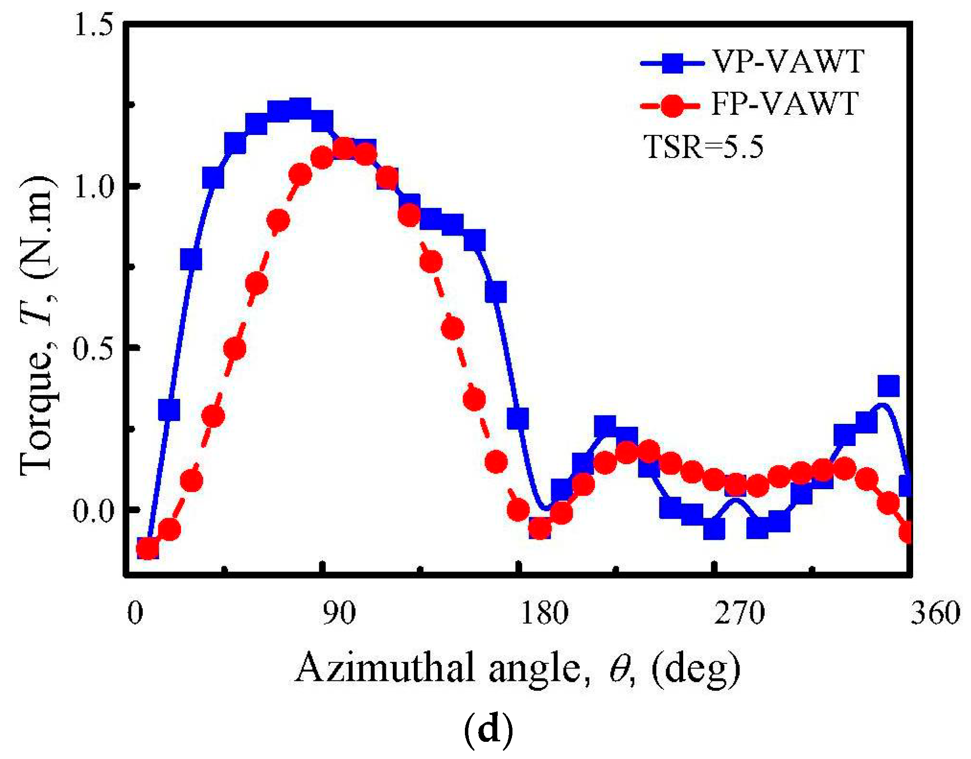 Applsci 08 00957 g013b