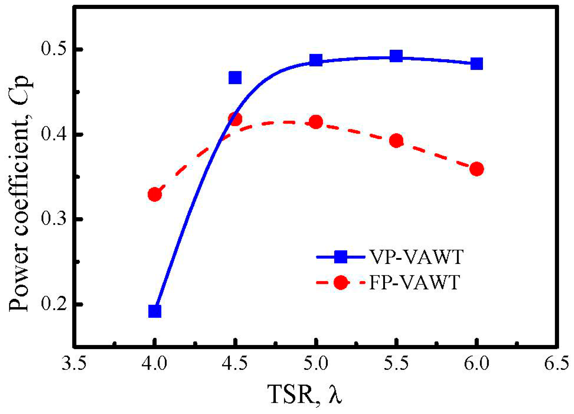Applsci 08 00957 g015