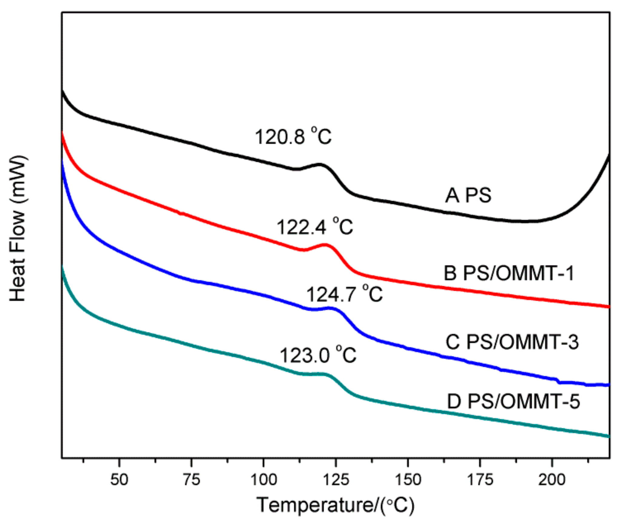 Applsci 08 00964 g007