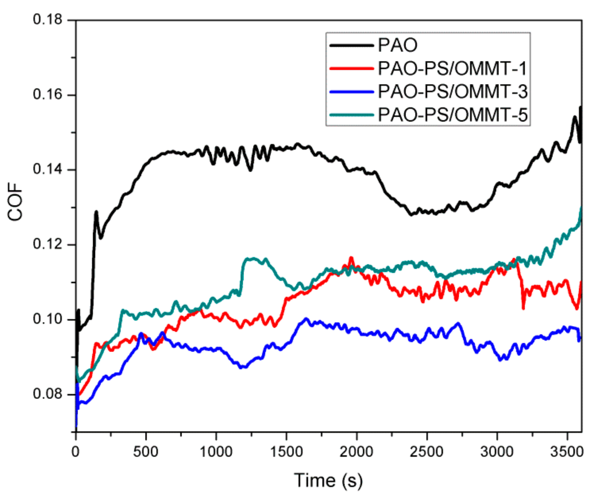 Applsci 08 00964 g010