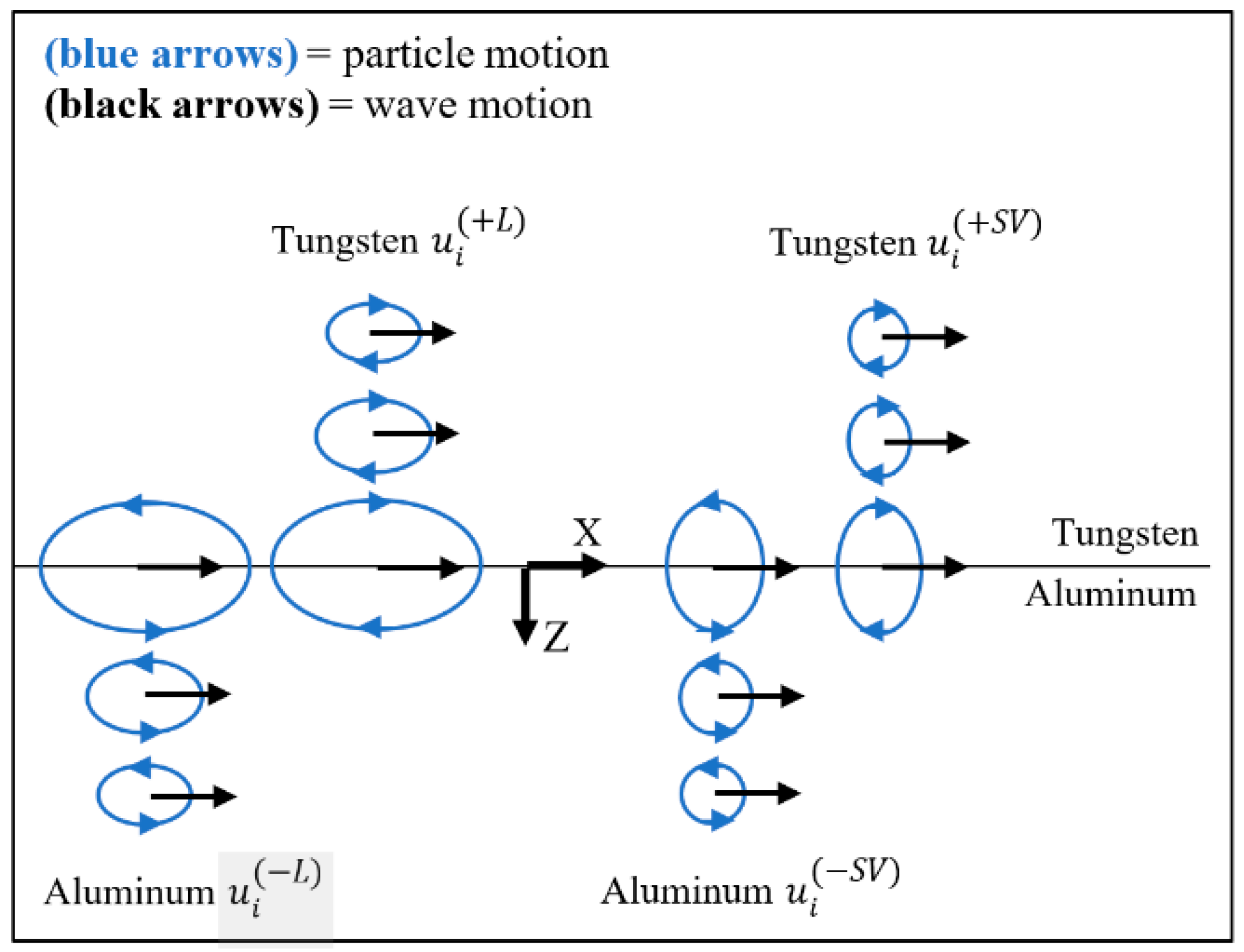 Applsci 08 00966 g004