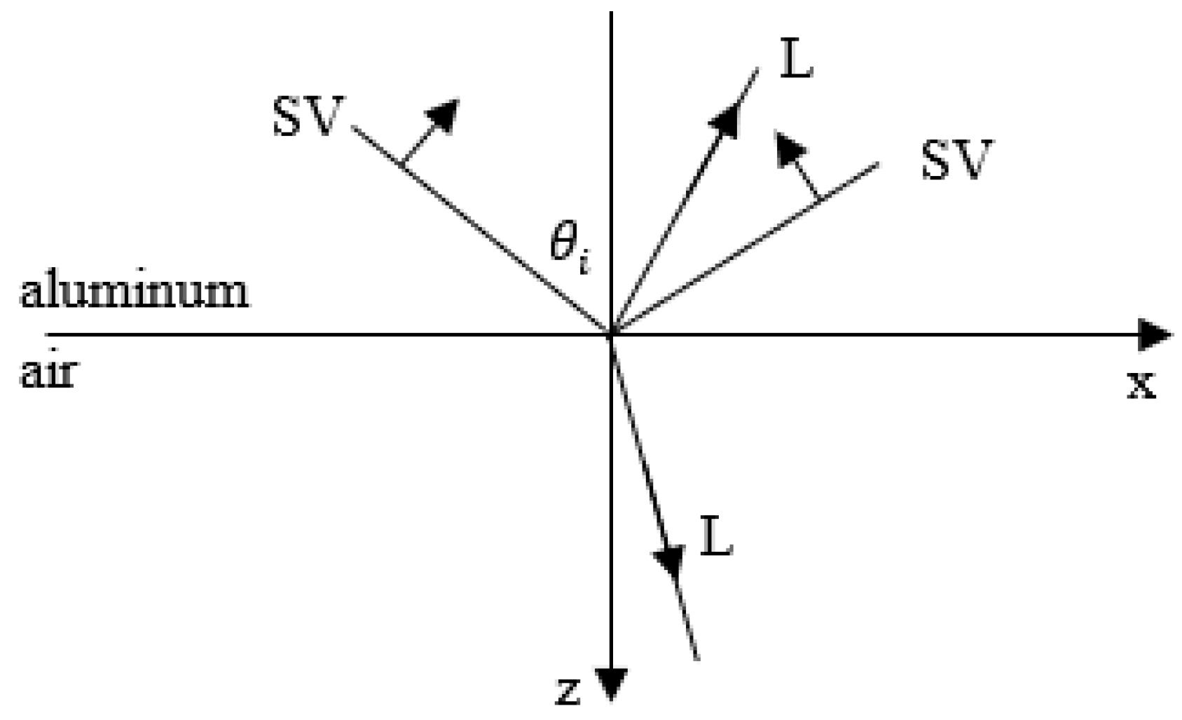 Applsci 08 00966 g012